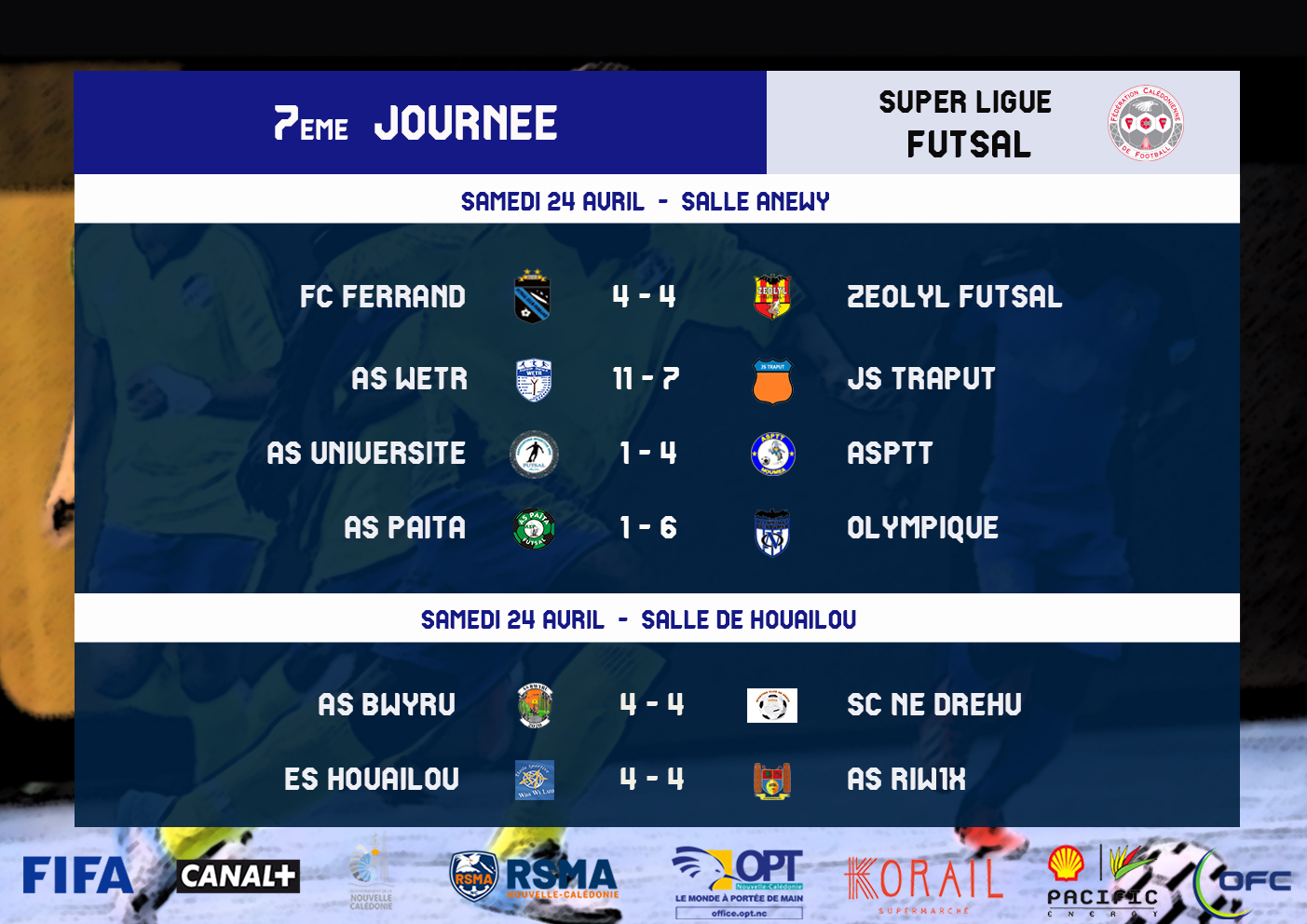 Résultats - Classement du week-end : Super Ligue Futsal (J7) / U18 fédéral (J4)