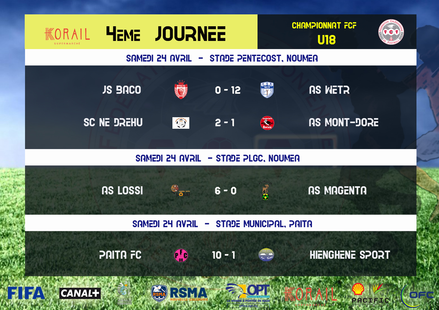 Résultats - Classement du week-end : Super Ligue Futsal (J7) / U18 fédéral (J4)