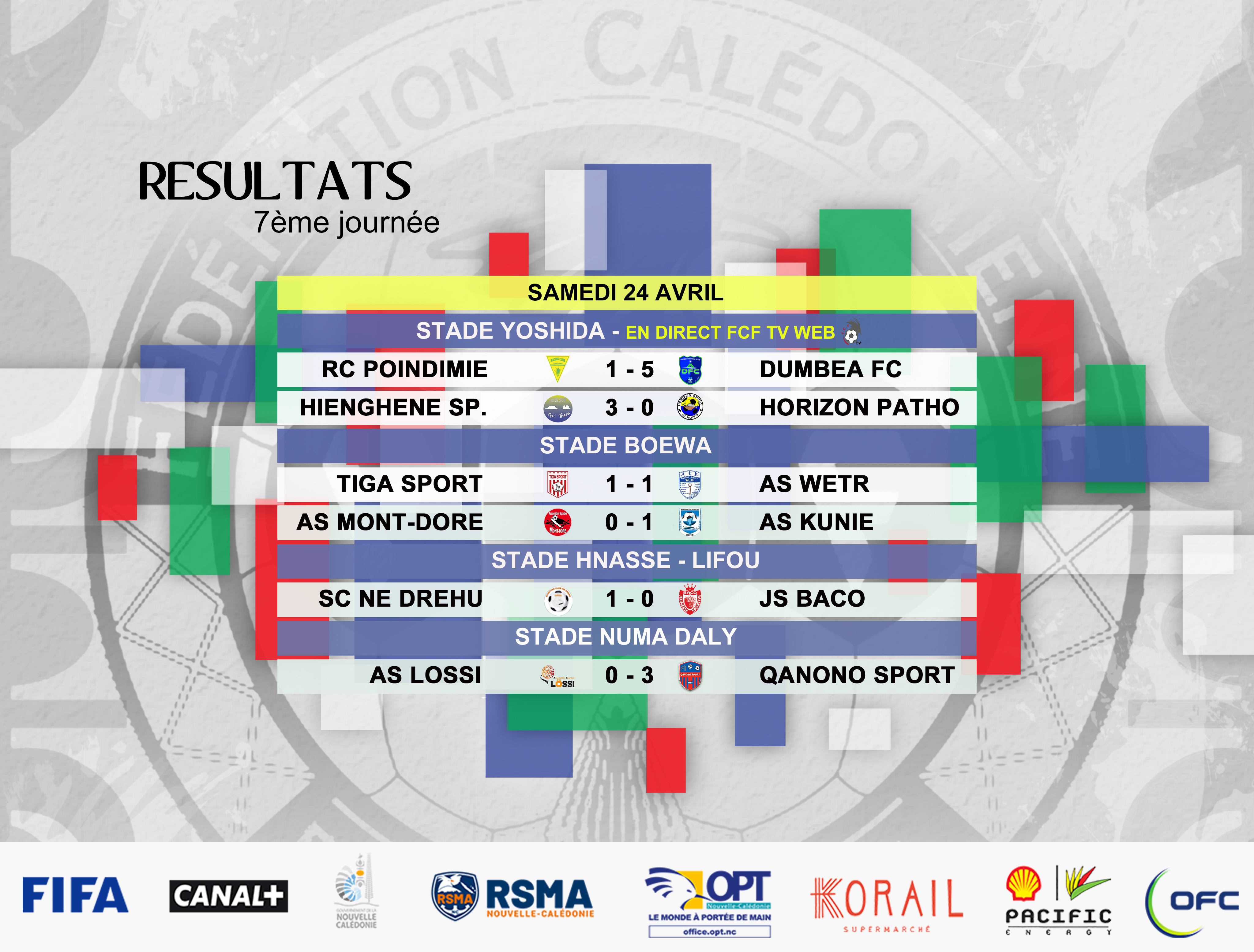 SUPER LIGUE - Journée 7 / Résultats - Classement