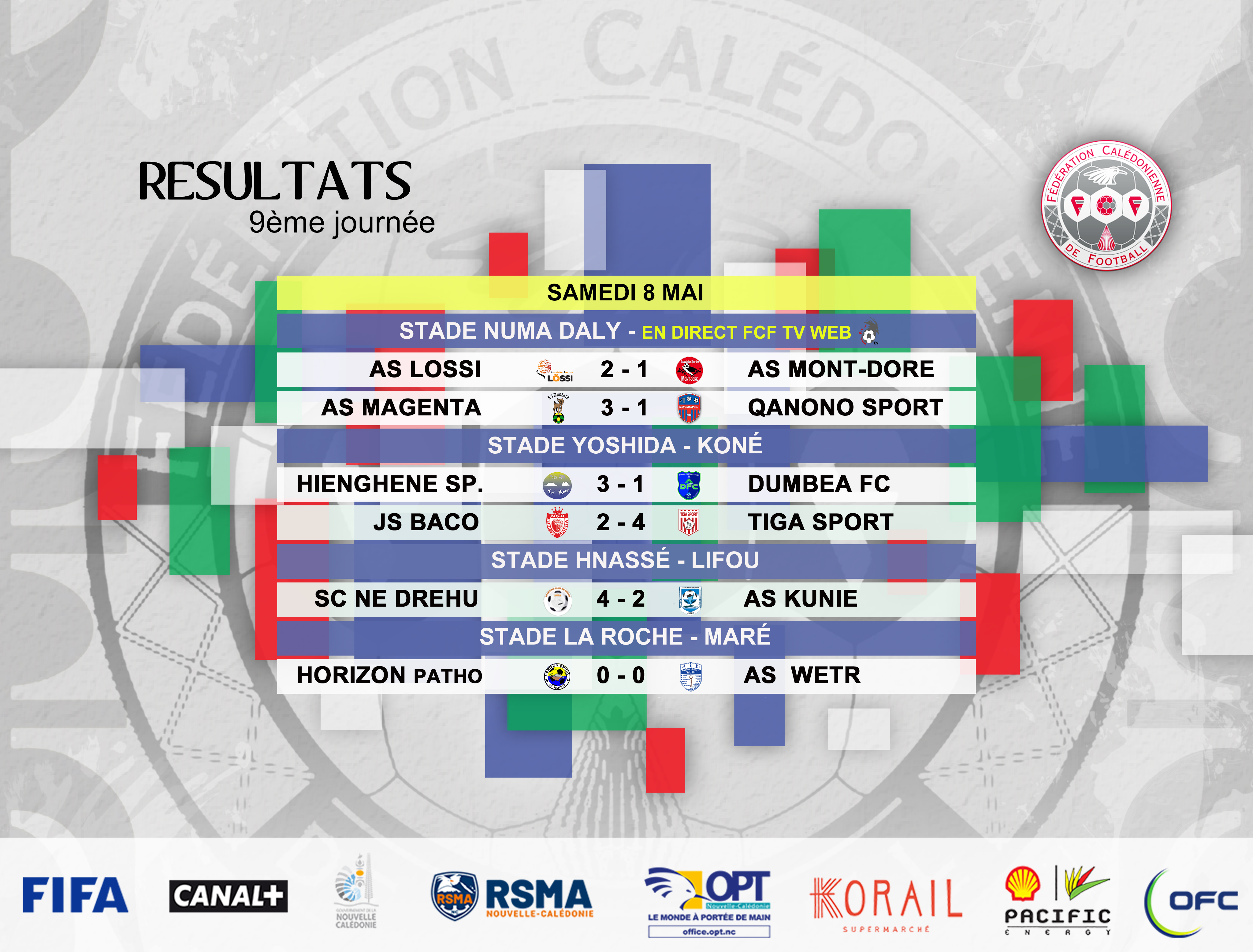 Résultats - Classement / SUPER LIGUE J9