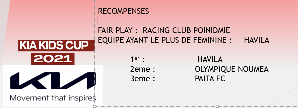 Encore une belle réussite pour la KIA KIDS CUP - 13ème édition / Football d'Animation