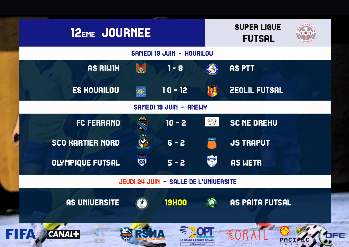 Résultats-Classement / SUPER LIGUE FUTSAL J12