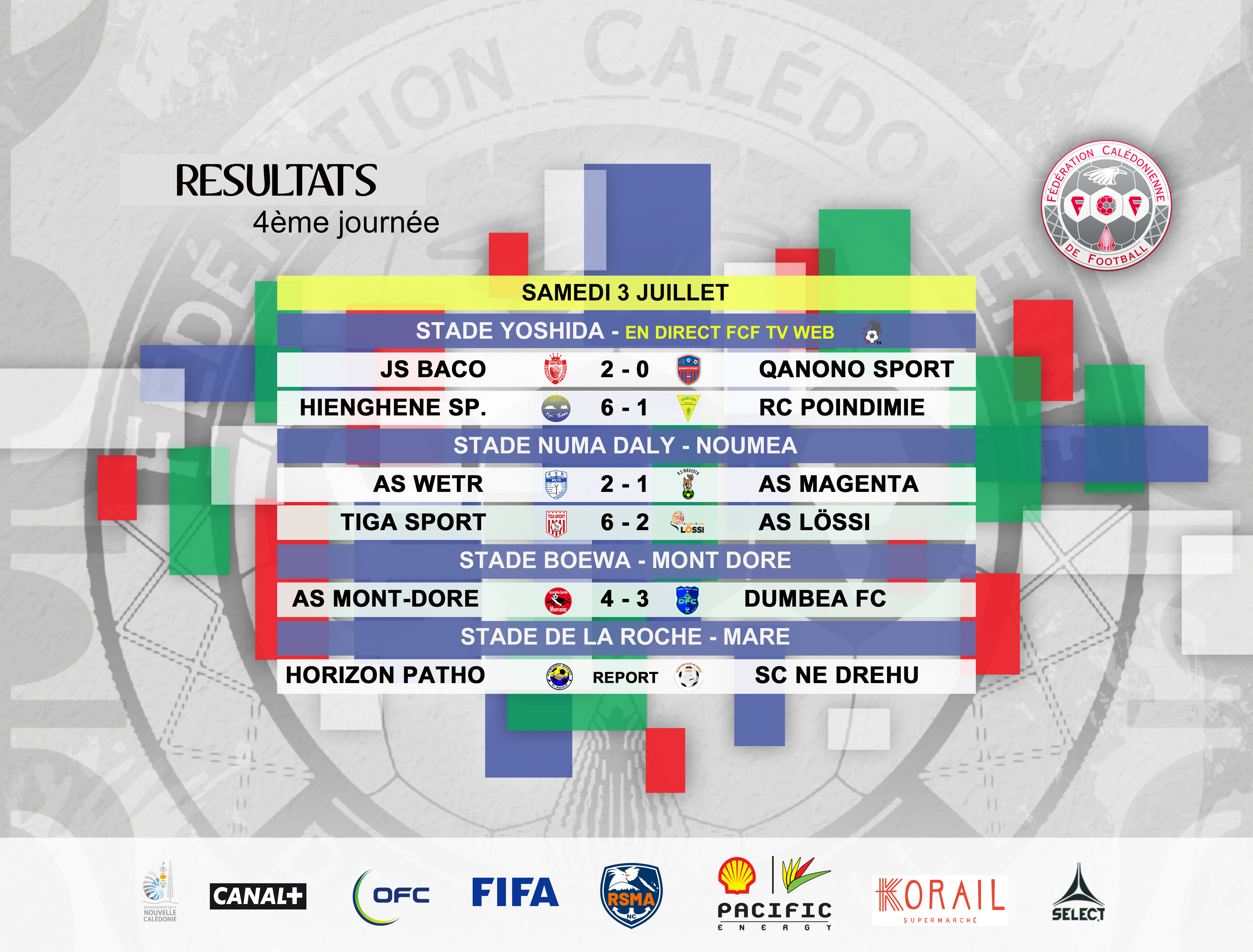 Résultats-Classement / SUPER LIGUE J4