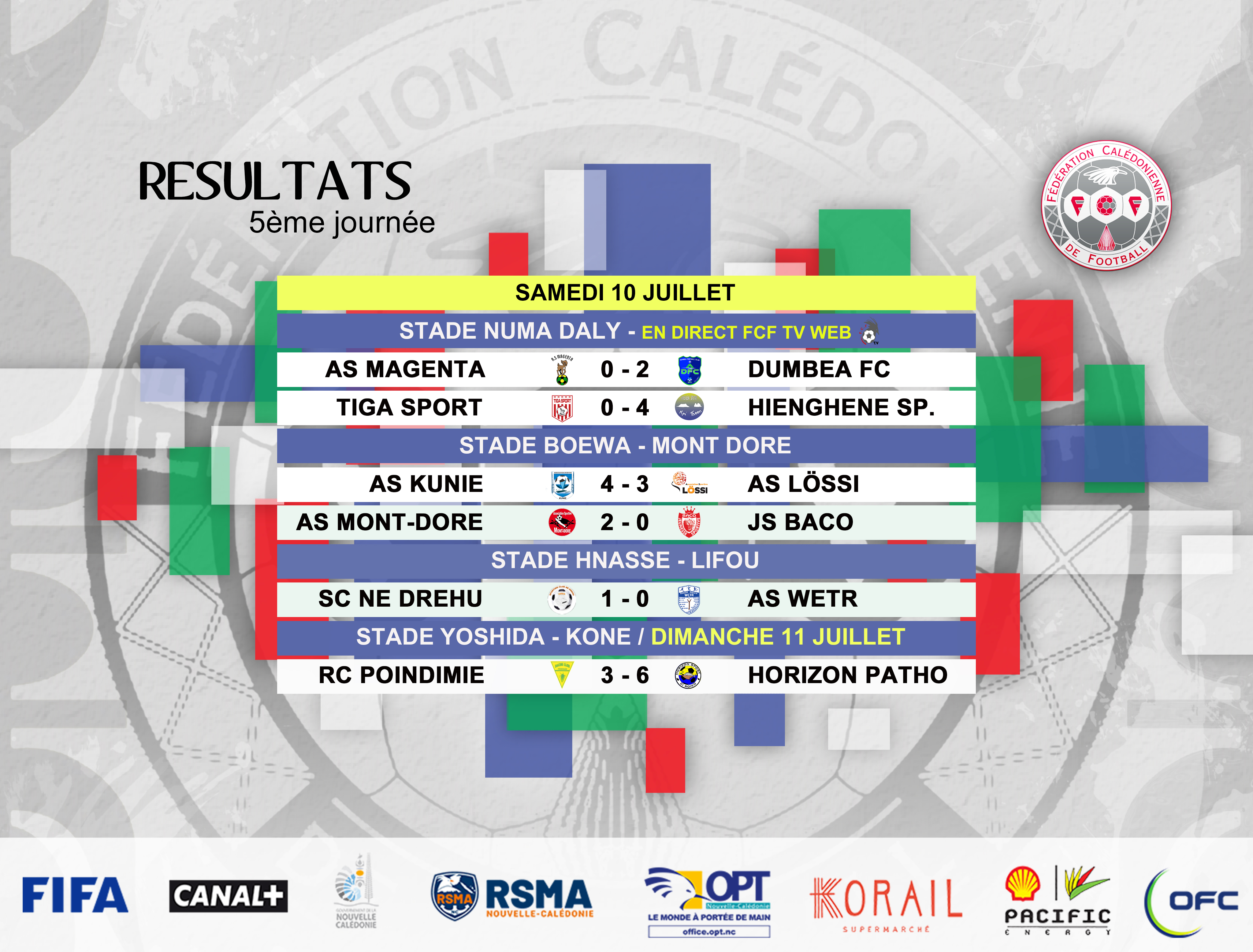 HIENGHENE en taille patron / SUPER LIGUE - J5 (fin de la phase aller)