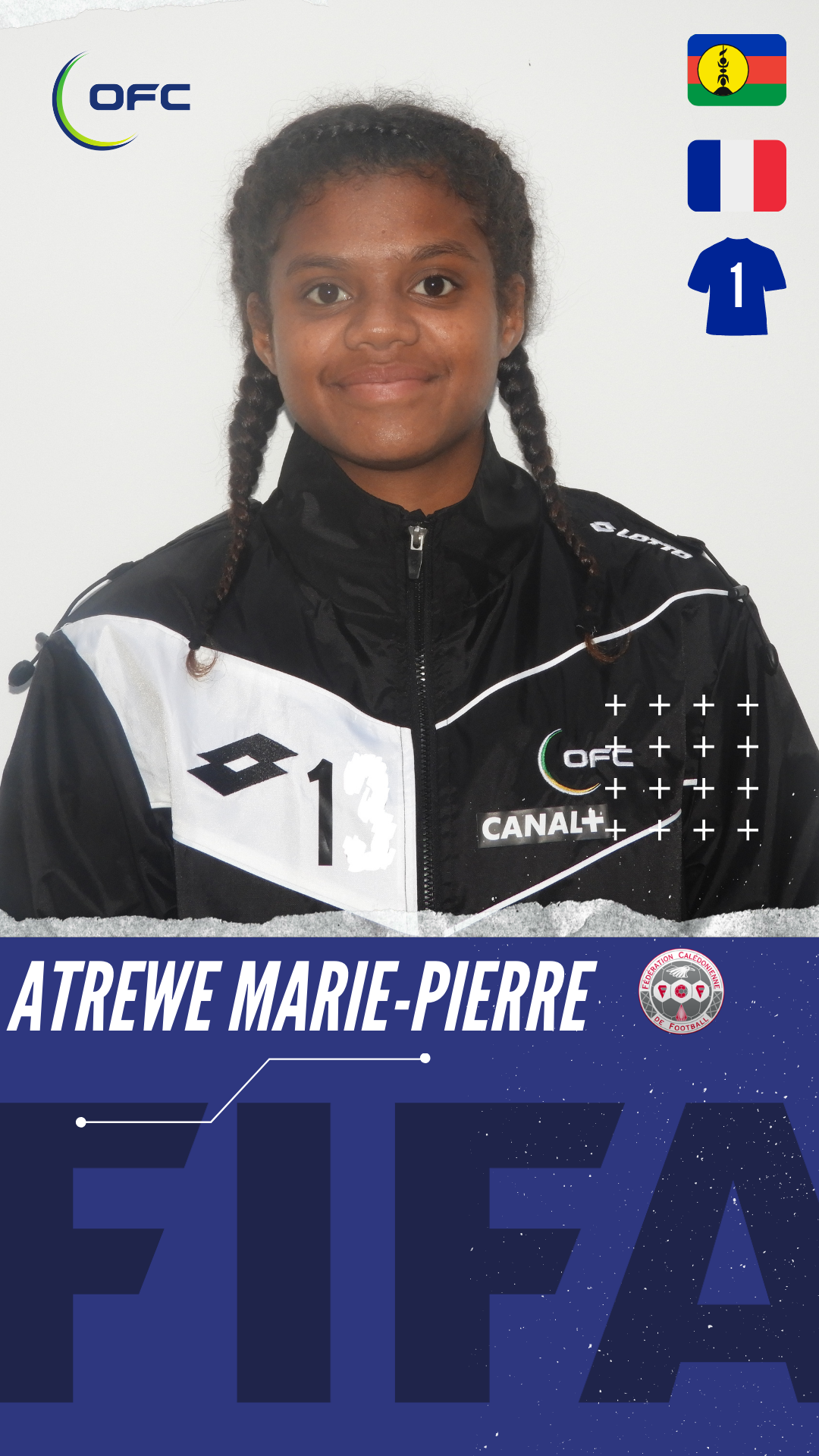 Trombinoscope de l'ACADEMIE fédérale Féminines FCF / Promotion 2021