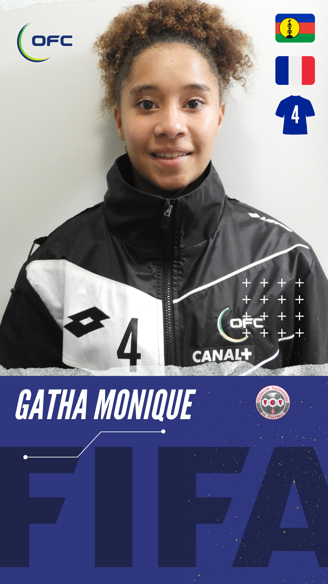 Trombinoscope de l'ACADEMIE fédérale Féminines FCF / Promotion 2021