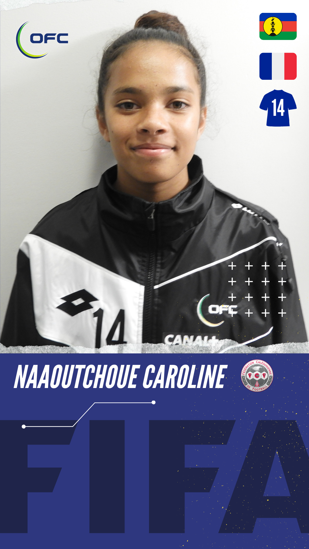 Trombinoscope de l'ACADEMIE fédérale Féminines FCF / Promotion 2021