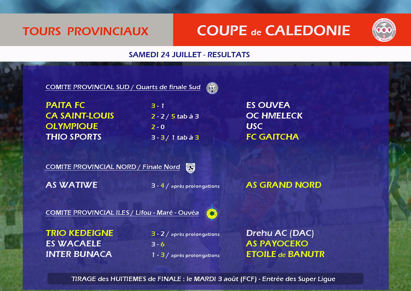 Un week-end haletant en Coupe de Calédonie / Résultats (tours provinciaux)