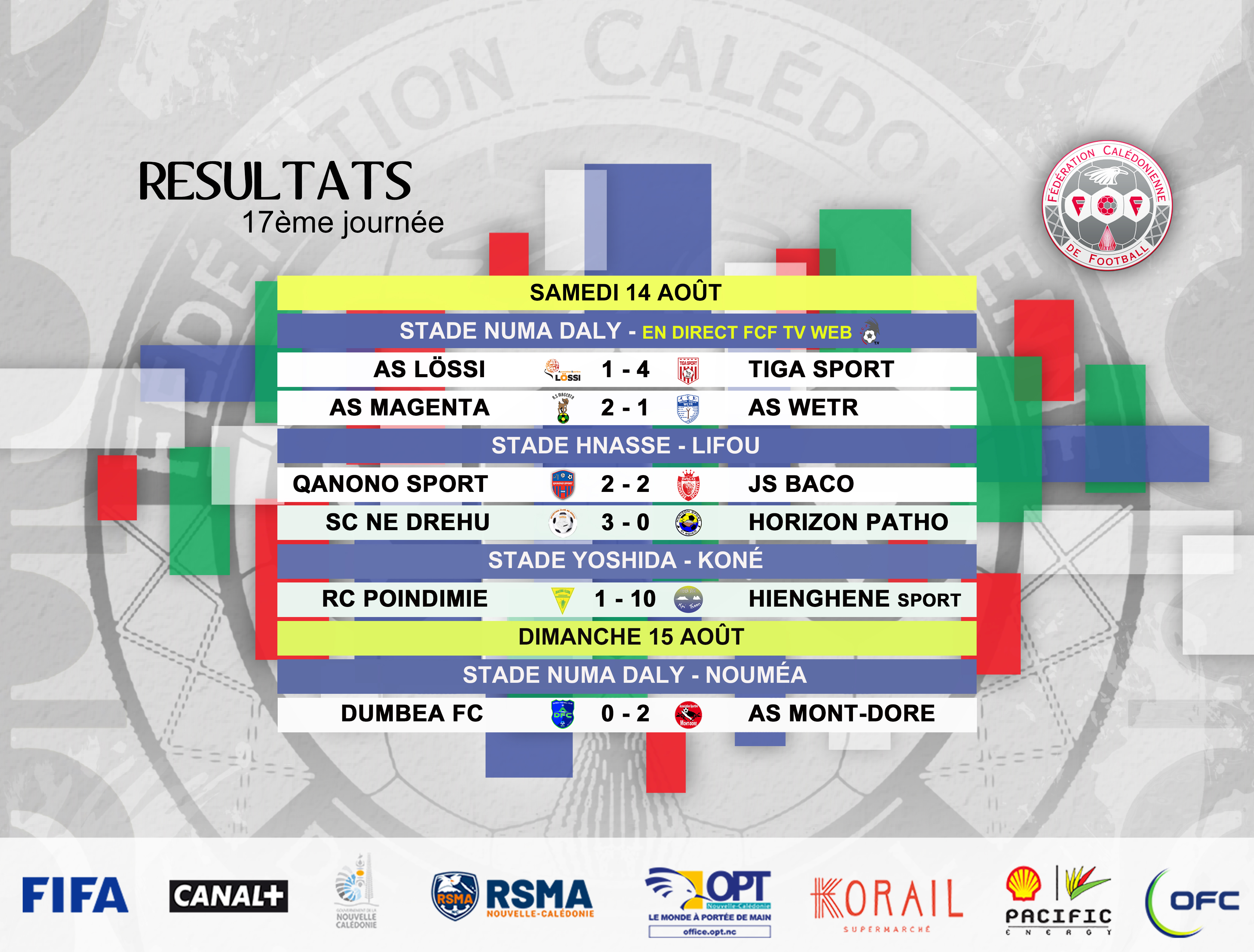 Résultats-Classement du week-end / SUPER LIGUE J17 + FUTSAL J14