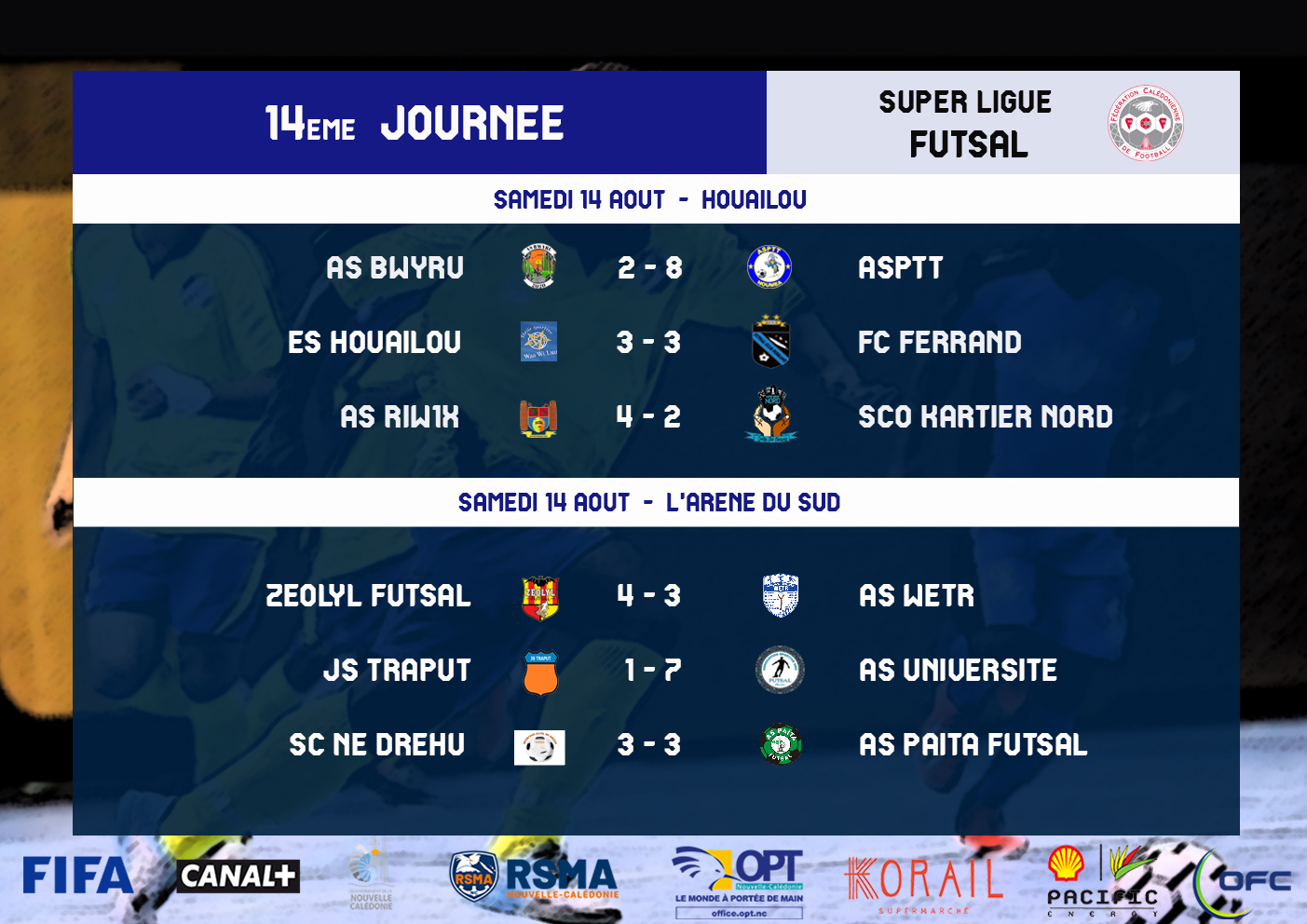 Résultats-Classement du week-end / SUPER LIGUE J17 + FUTSAL J14