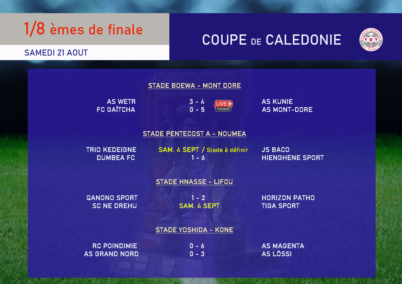 Résultats des 1/8èmes de finale / COUPE de CALEDONIE