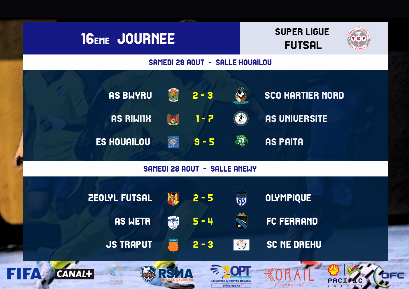 Résultats-Classement / SUPER LIGUE FUTSAL (J16)
