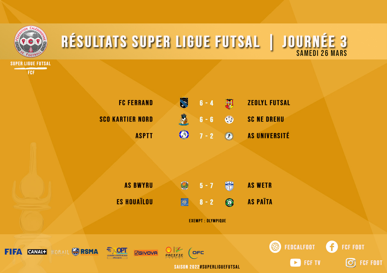 SCORES WEEK-END | Championnats fédéraux FCF