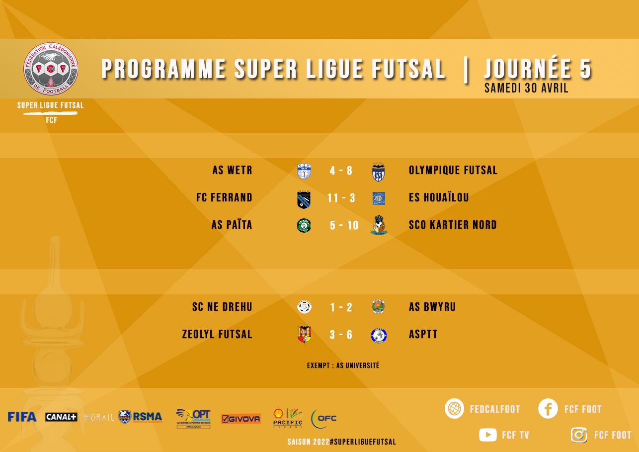SCORES WEEK-END + CLASSEMENTS | Super Ligue J3 - Futsal J5 - U18 fédéral J5 - Coupe Filles seniors