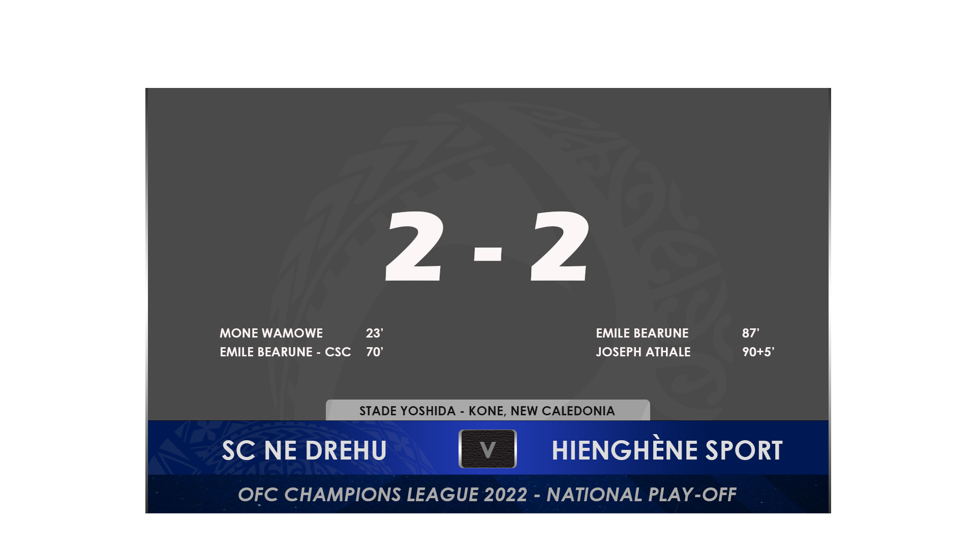 Pas de vainqueur à l'aller (2-2) : match retour lundi | BARRAGES CHAMPIONS LEAGUE OFC