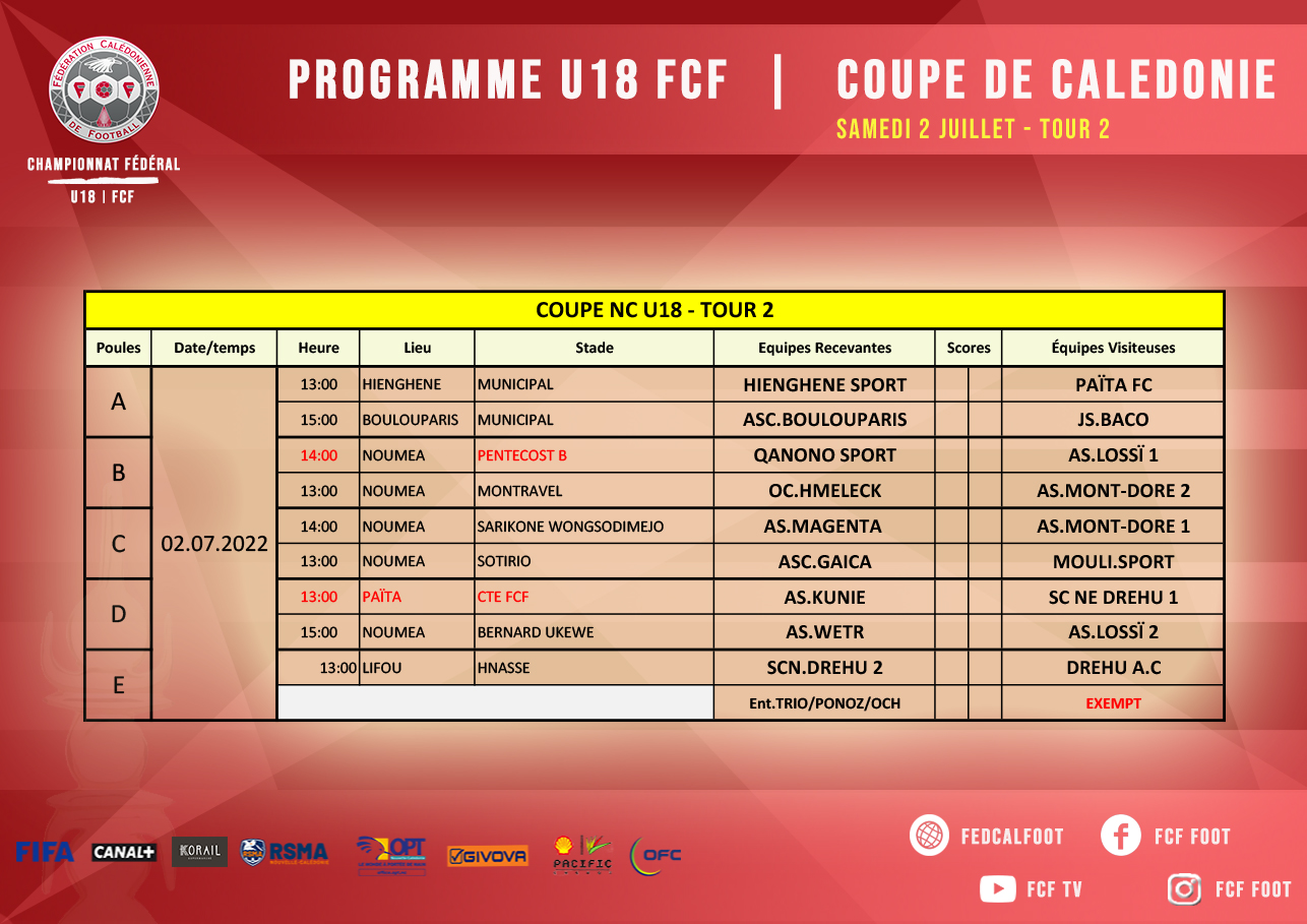 PROGRAMME fédéral du WEEK-END | SUPER LIGUE J11 - FUTSAL J11 + COUPE JEUNES et FEMININES