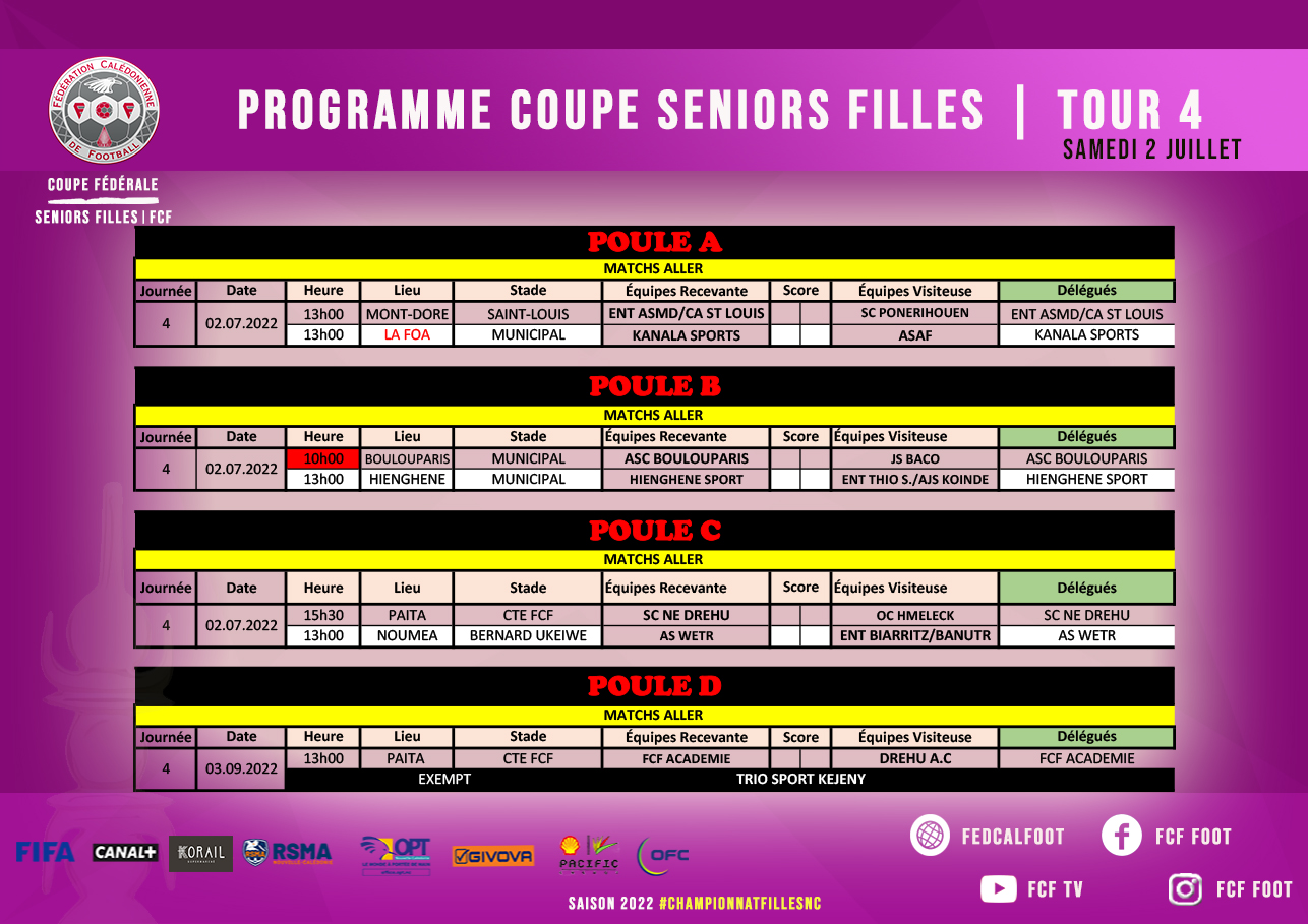 PROGRAMME fédéral du WEEK-END | SUPER LIGUE J11 - FUTSAL J11 + COUPE JEUNES et FEMININES