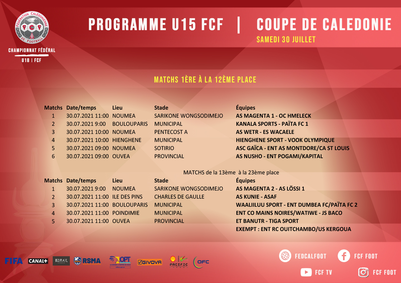 SUPER LIGUE | Résultats J14 + FUTSAL (J15) + COUPES U15 et U18 