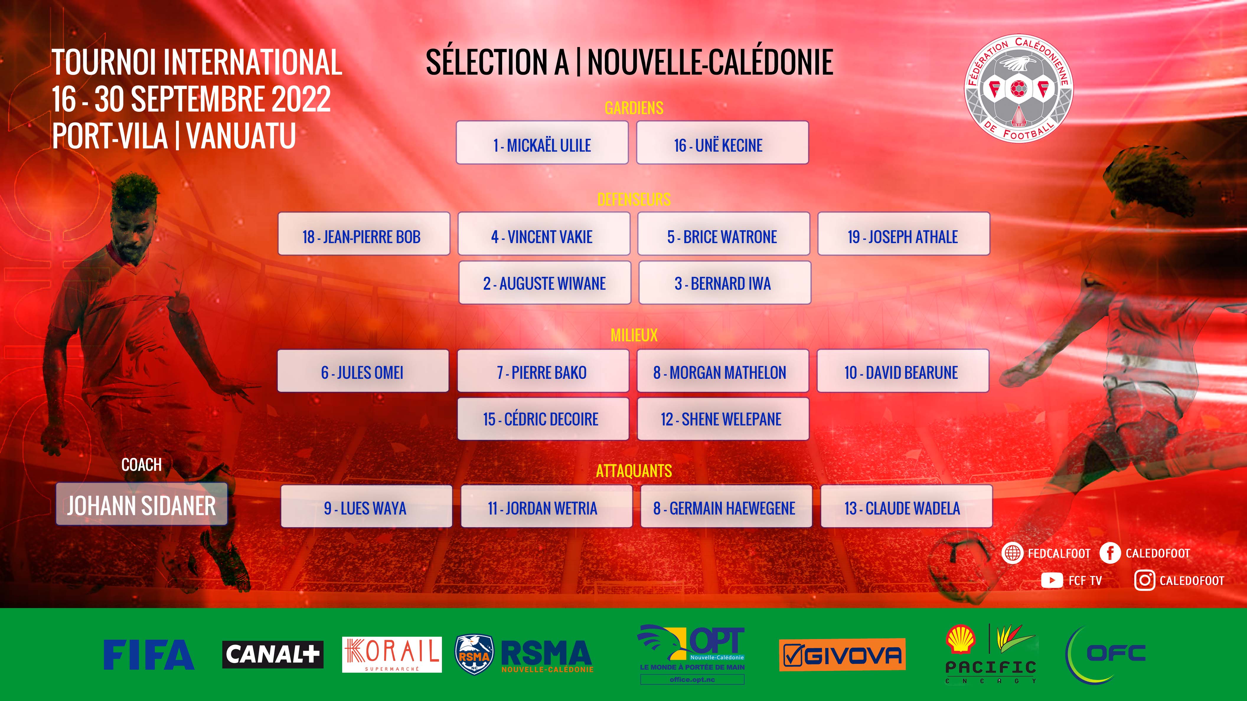 Deux tournois internationaux pour nos SELECTIONS A cagous | Football à 11 - Futsal (garçons)