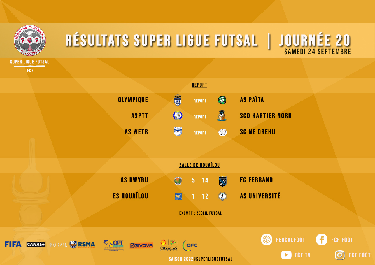 RESULTATS du week-end : le SC NE DREHU et PAÏTA FC en FINALE de la COUPE U18