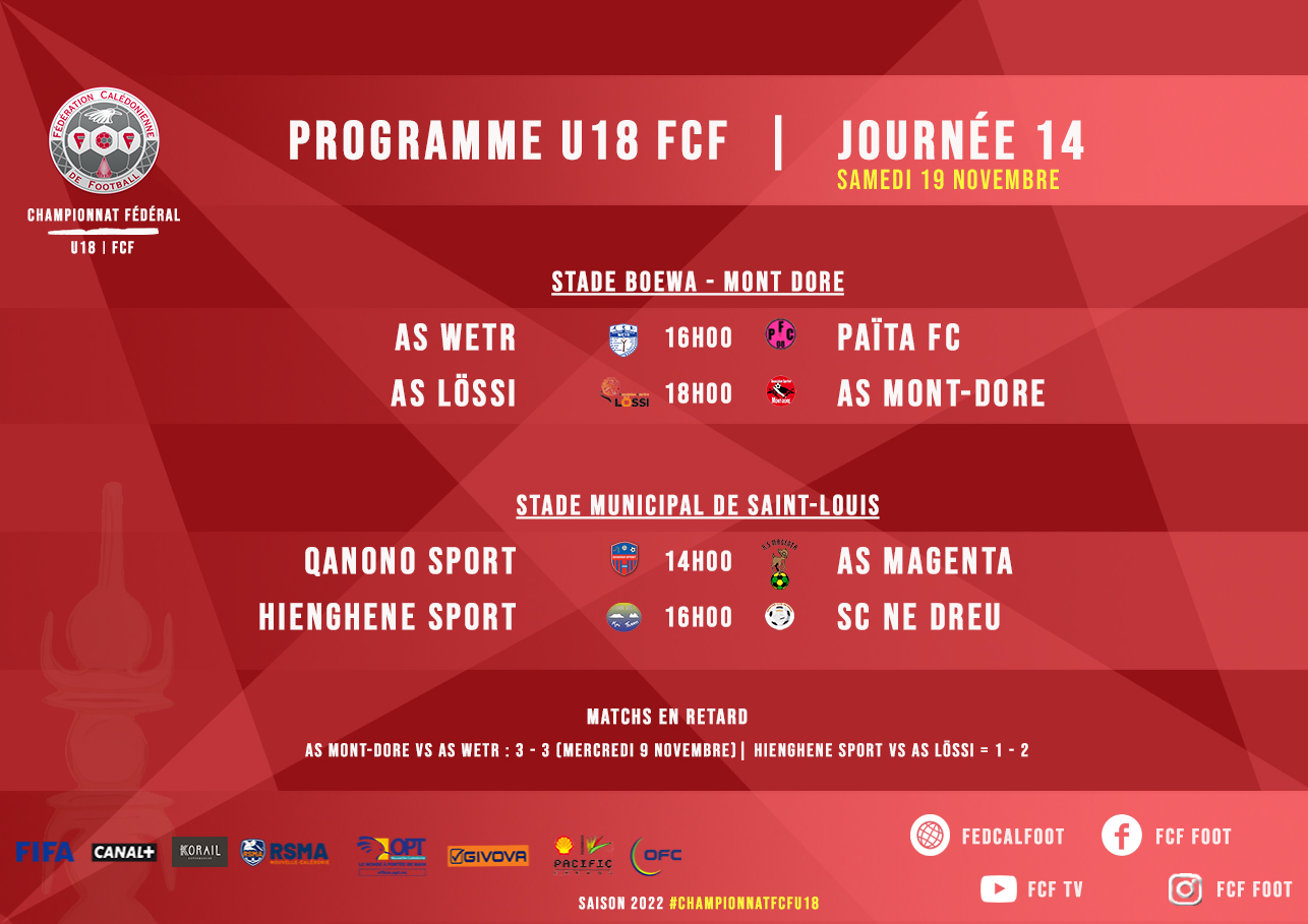 Les résultats chez les Jeunes | Championnats U15 - U18 FCF