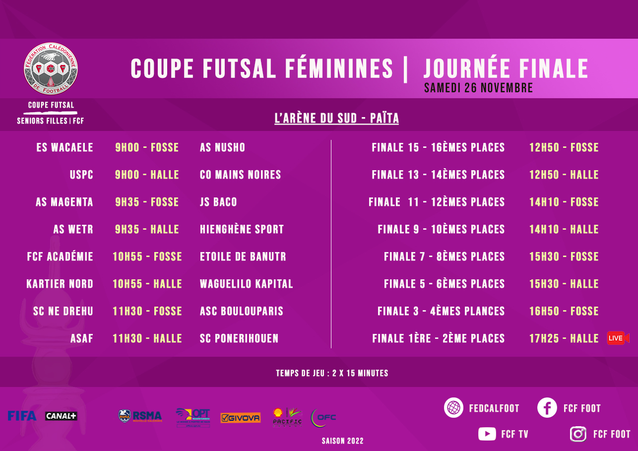 On va vibrer FUTSAL ce samedi à L'ARENE DU SUD | Programme complet : Festival U13 - Coupe Féminine - Finale COUPE 