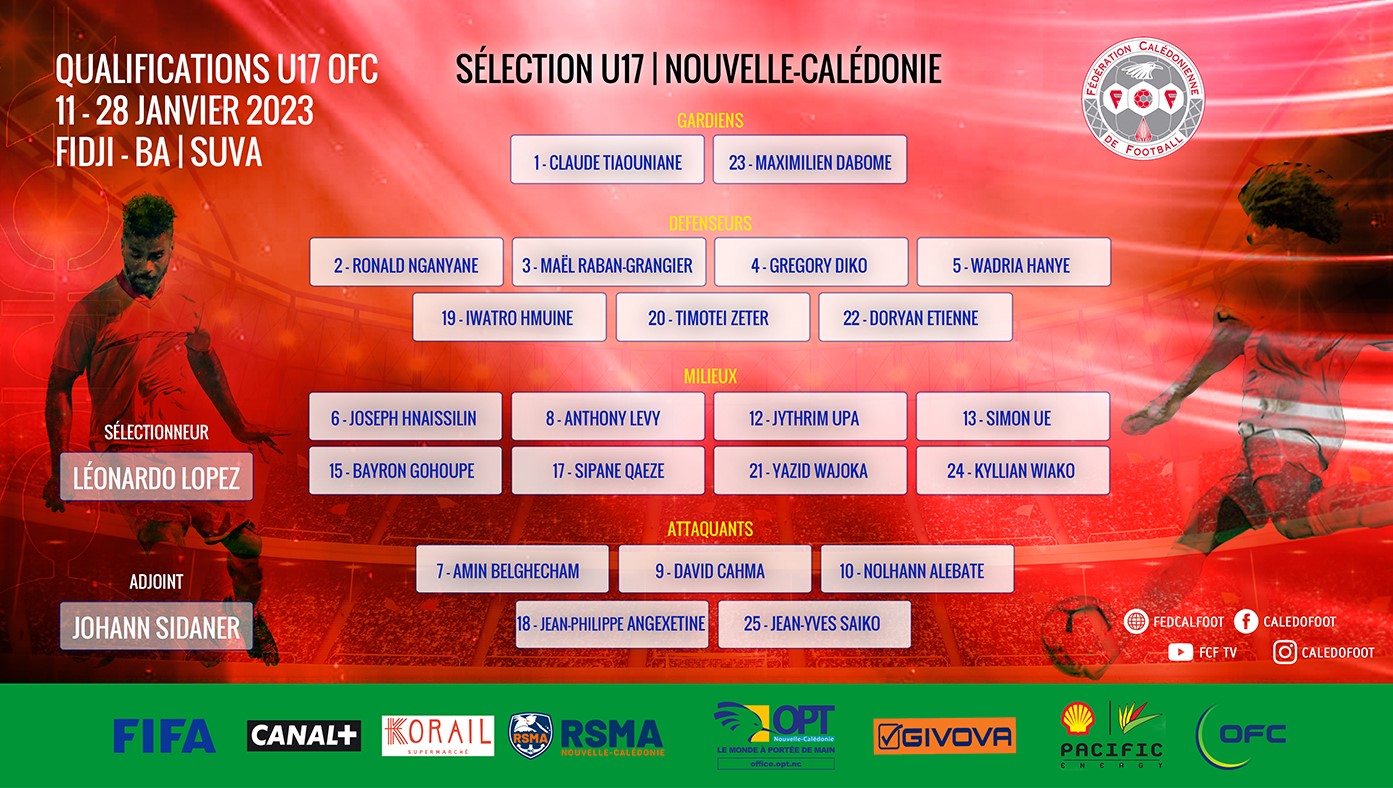 22 cagous parés pour les FIDJI | Qualifications OFC (11-28 janvier) | Le GROUPE NC - U17