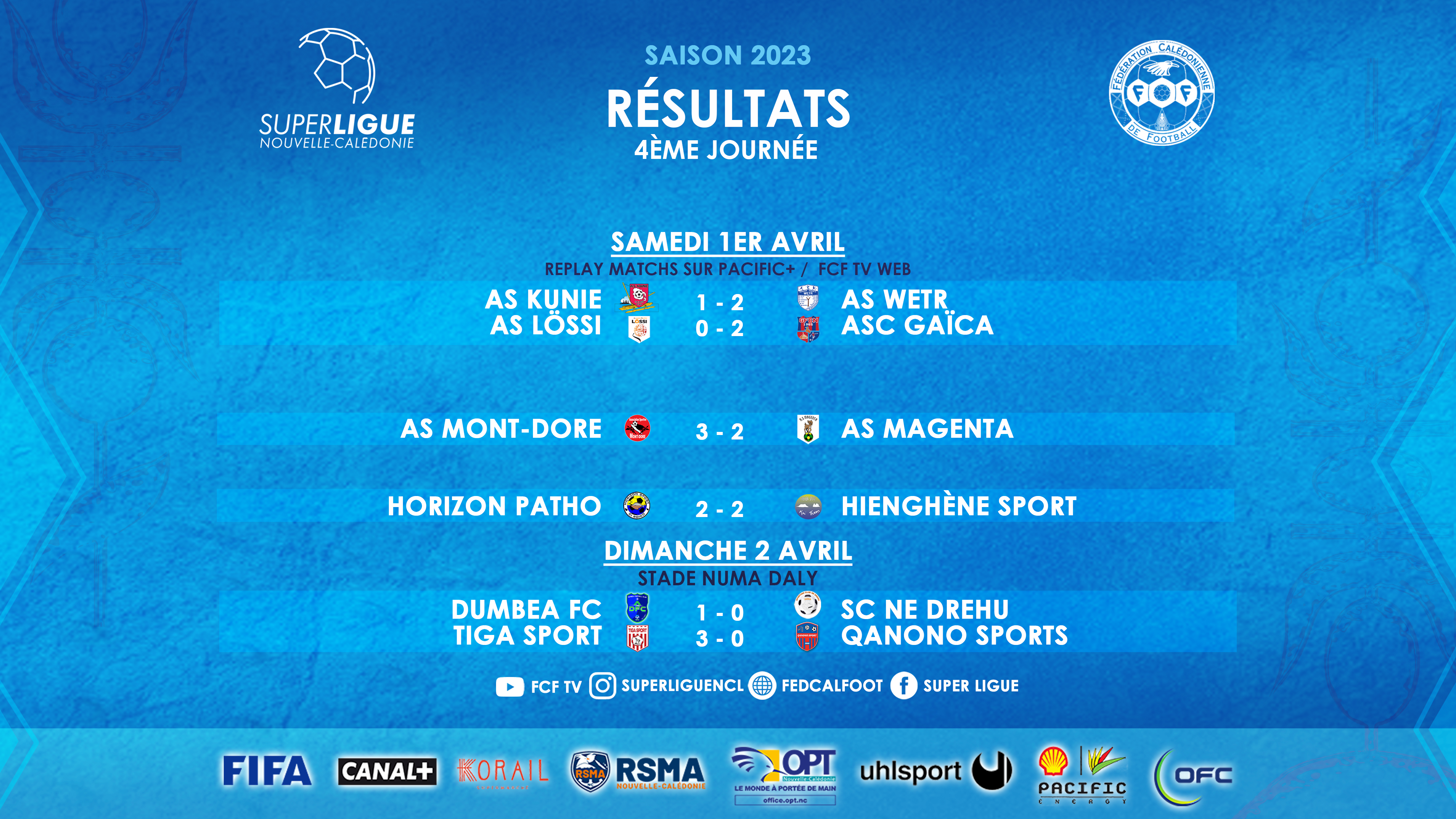 SUPER LIGUE J4 | Résultats - Classement - Replay TV