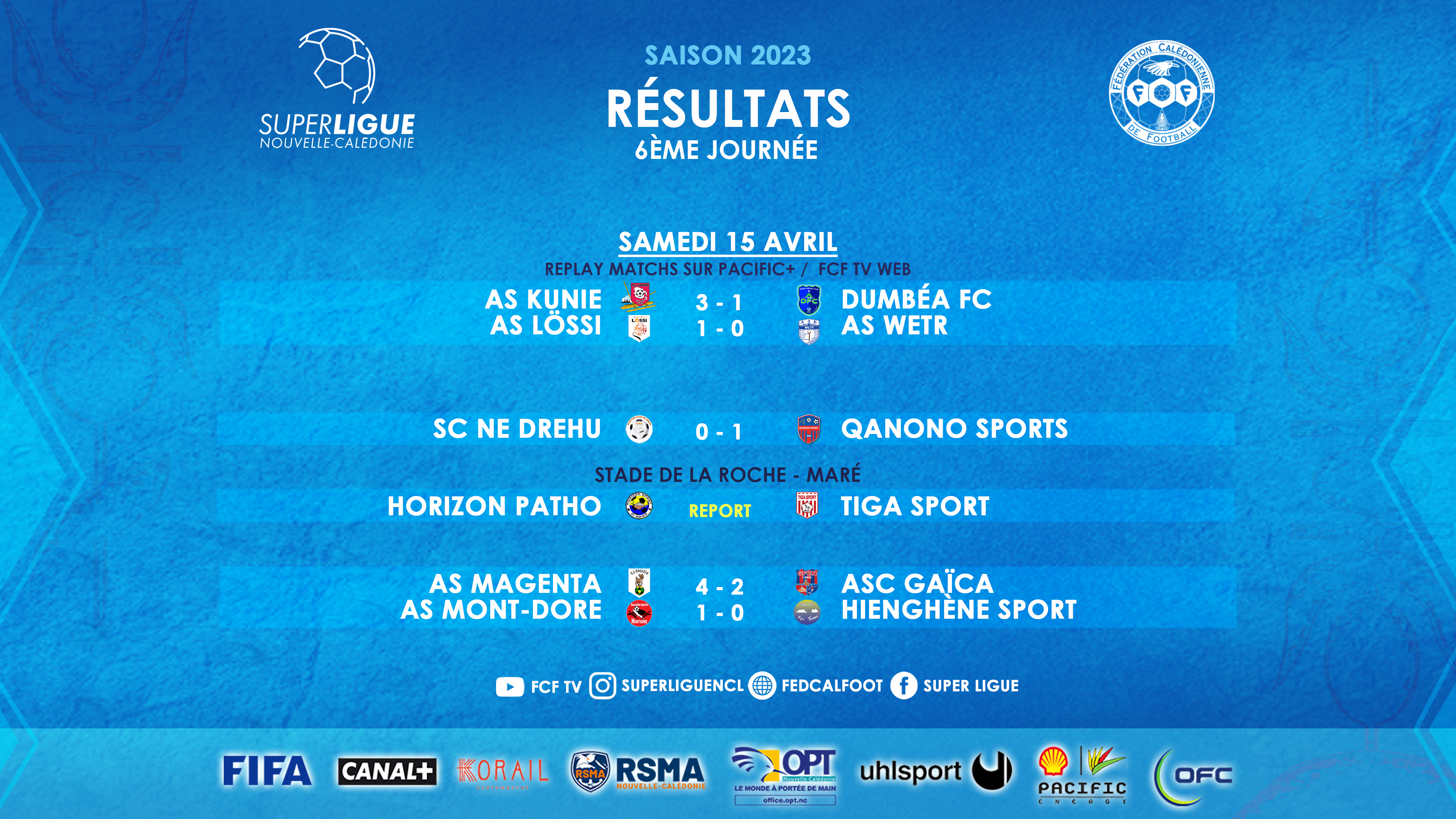 SUPER LIGUE J6 | RESULTATS - CLASSEMENT