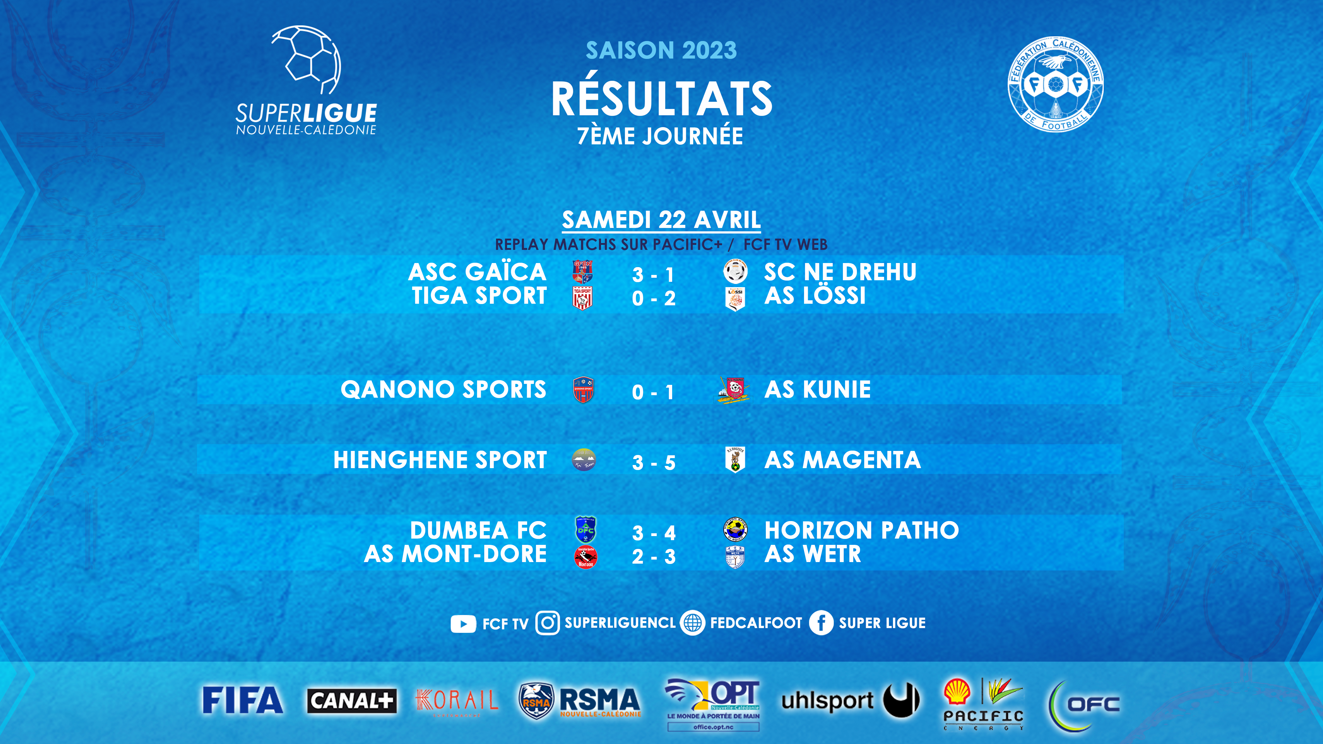 SUPER LIGUE J7 | Résultats - Classement 