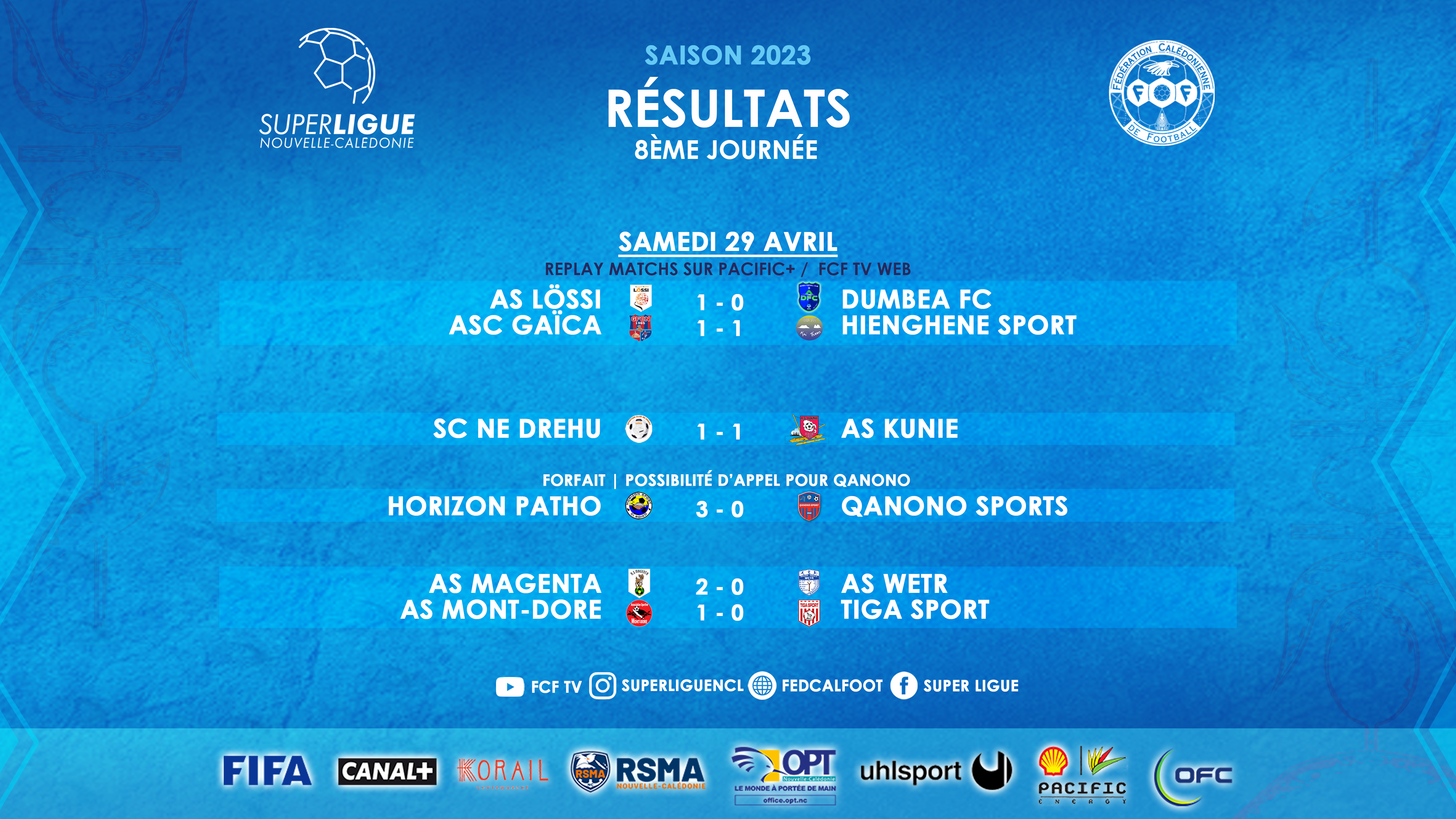 SUPER LIGUE | Résultats - Classement J8