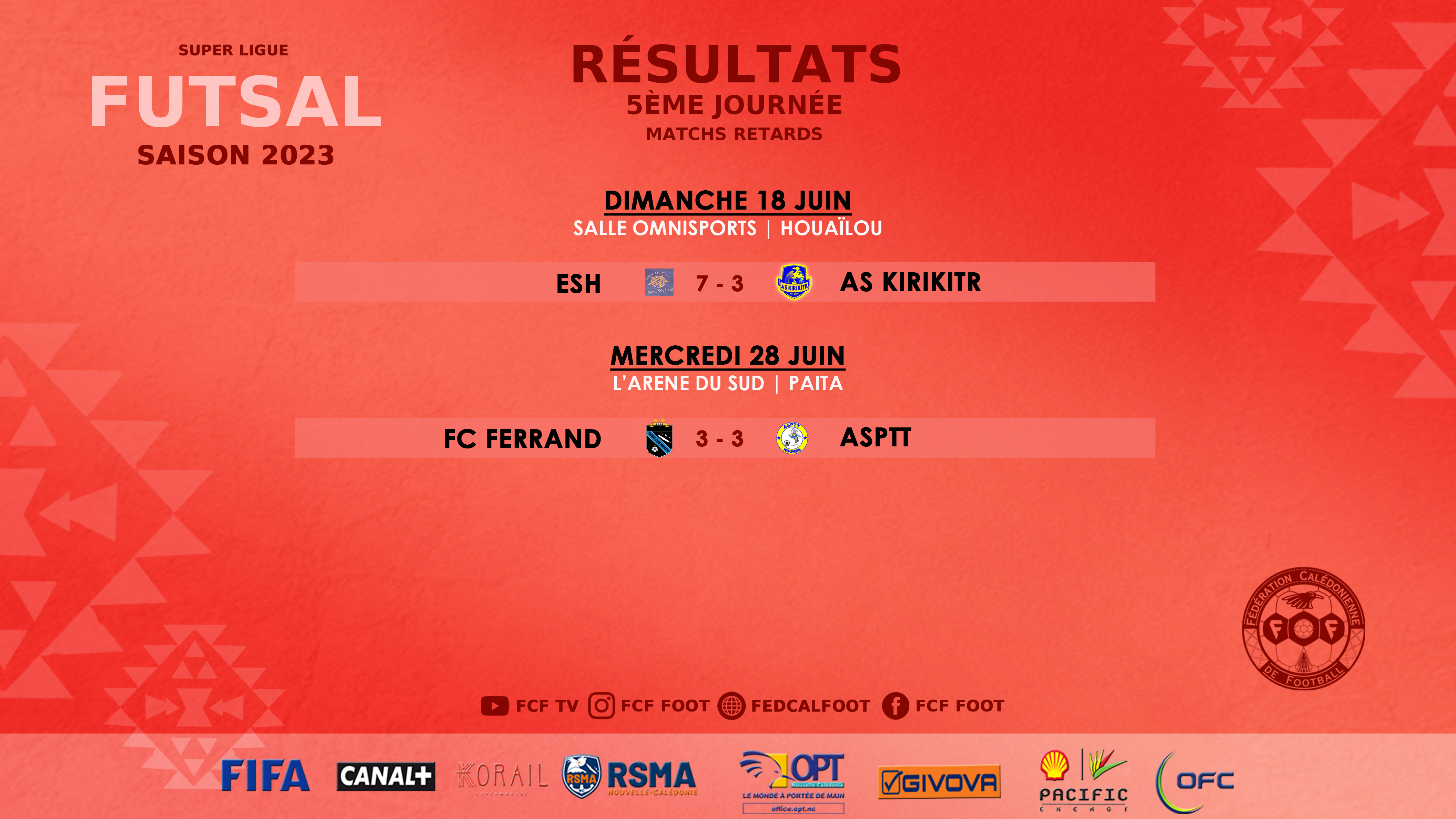 L'ASPTT et FERRAND dos à dos  (3 - 3) | SUPER LIGUE FUTSAL (retard J5) 