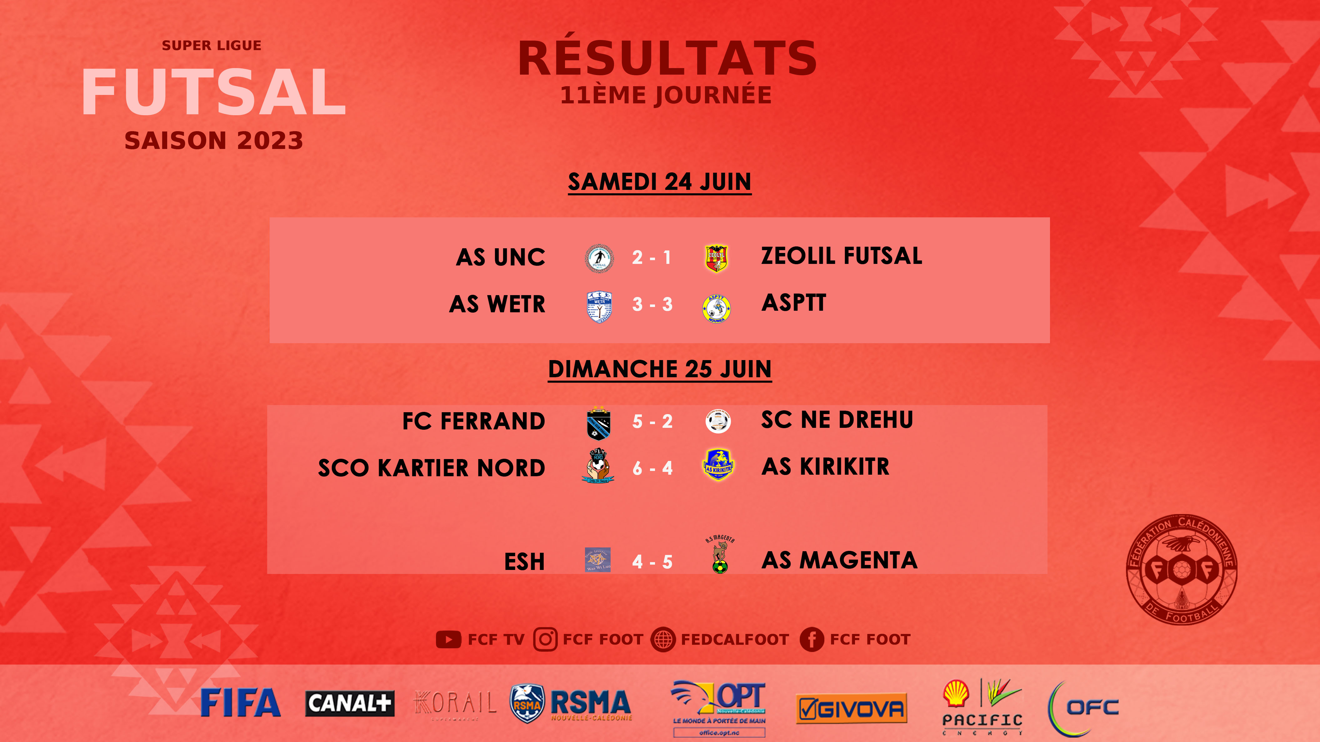 L'ASPTT et FERRAND dos à dos  (3 - 3) | SUPER LIGUE FUTSAL (retard J5) 