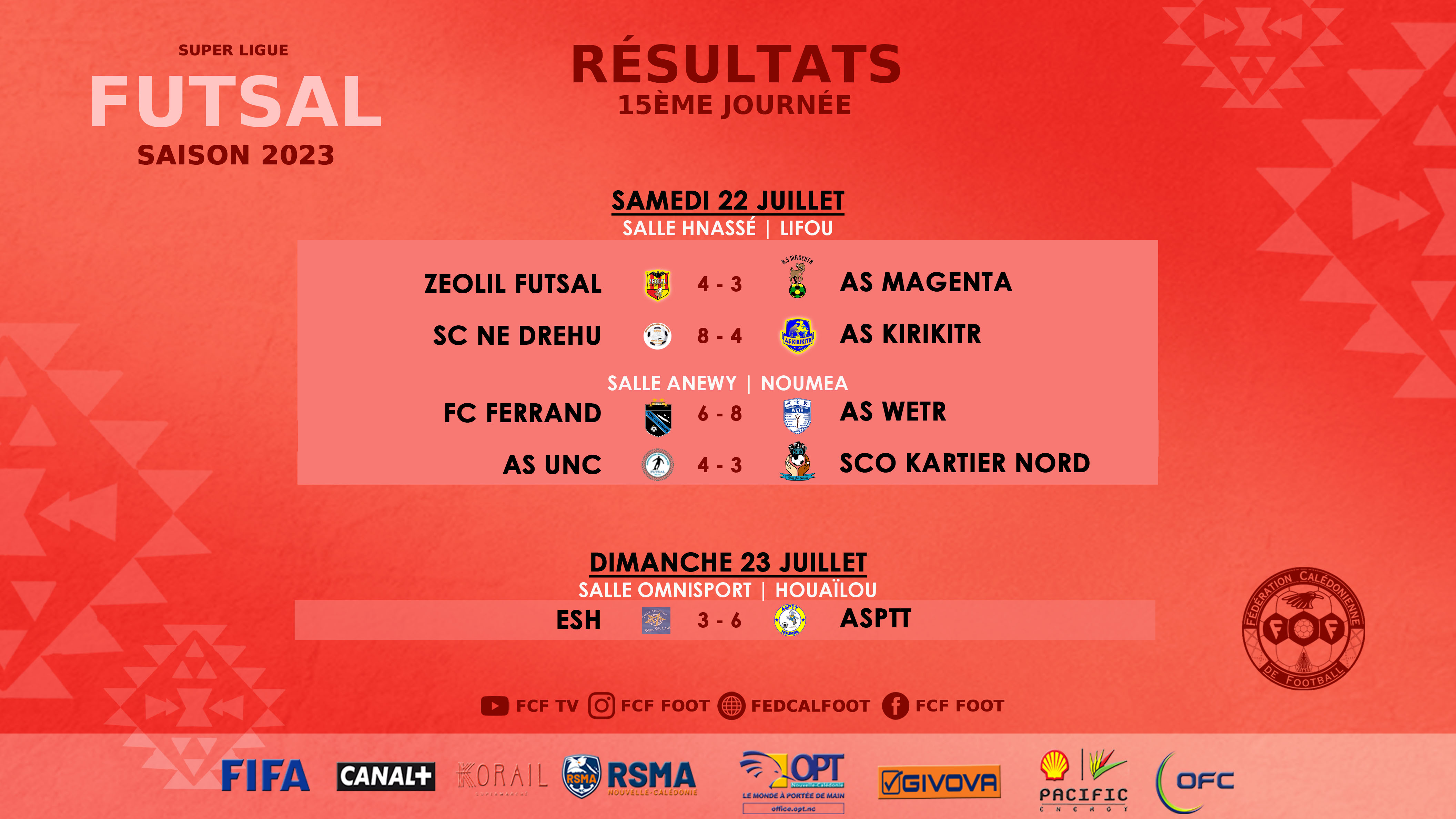 Résultats FCF du week-end | Super Ligue J16 (replay TV) - Futsal J15 - D1 et D2 Féminines - Championnats FCF Jeunes