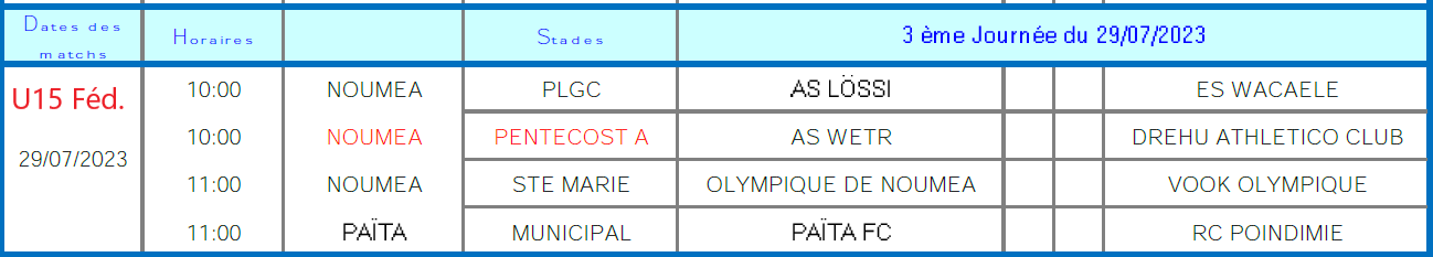 SCORES week-end : 1/8èmes de COUPE CALEDONIE + Super Ligue Futsal J16 