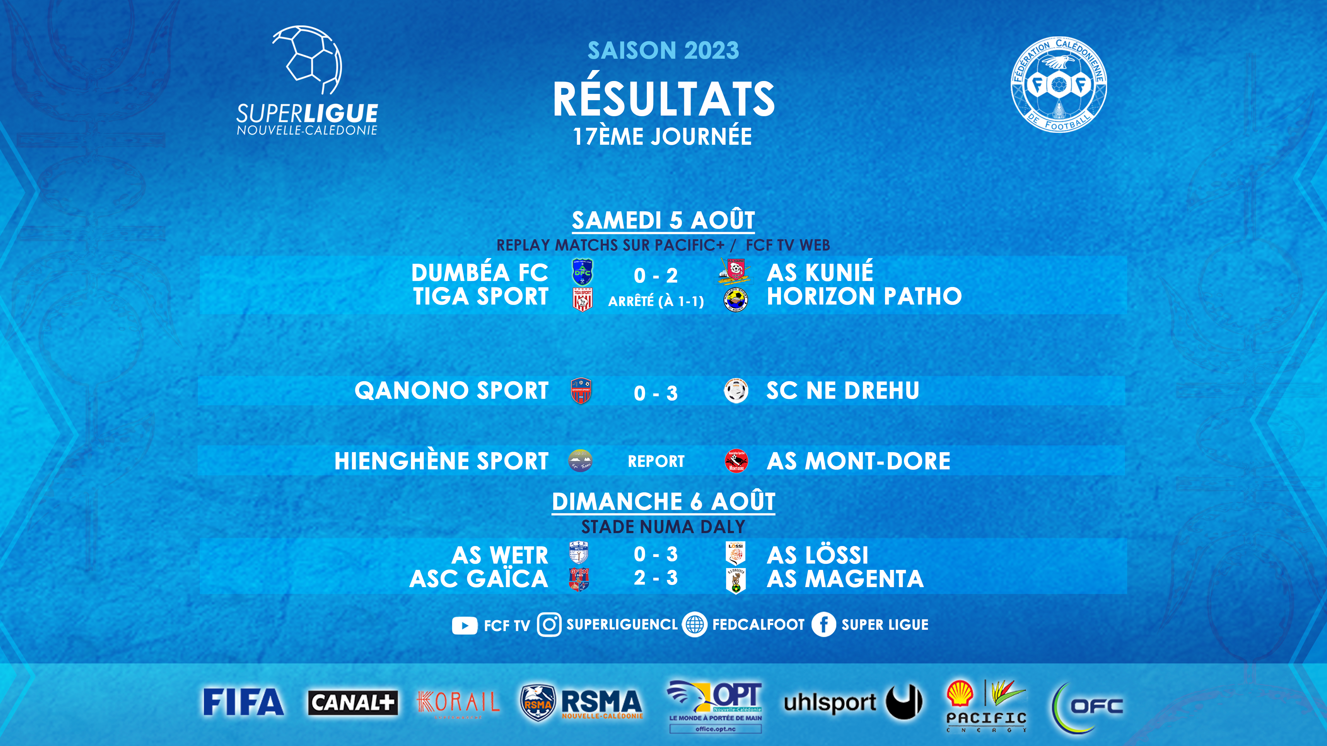Résultats du week-end | SUPER LIGUE J17 (REPLAY TV) + COUPE U18 + D1/D2 FEMININES