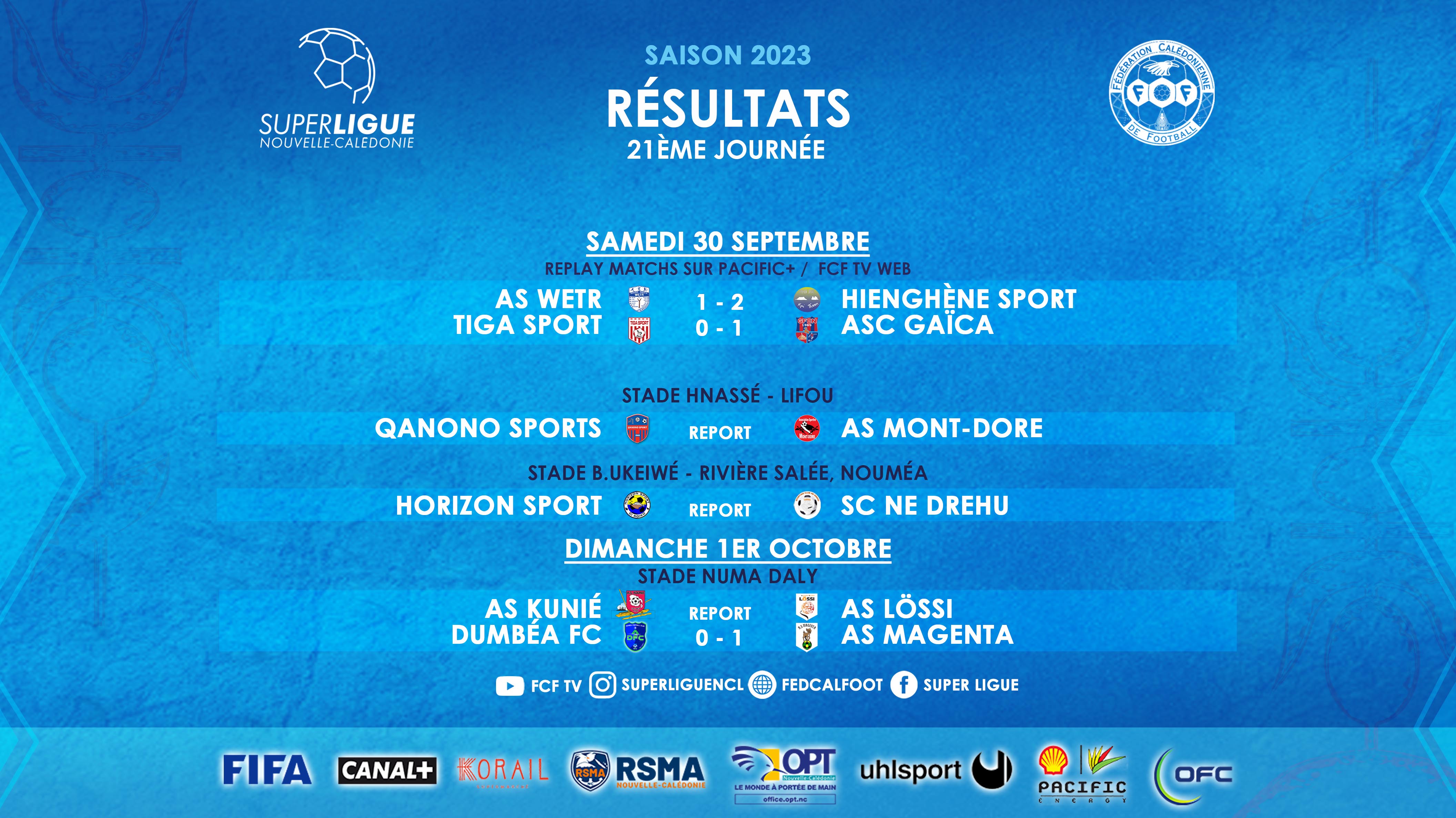 GAÏCA poursuit sur sa lancée, HIENGHENE et MAGENTA restent en embuscade | SUPER LIGUE J21 