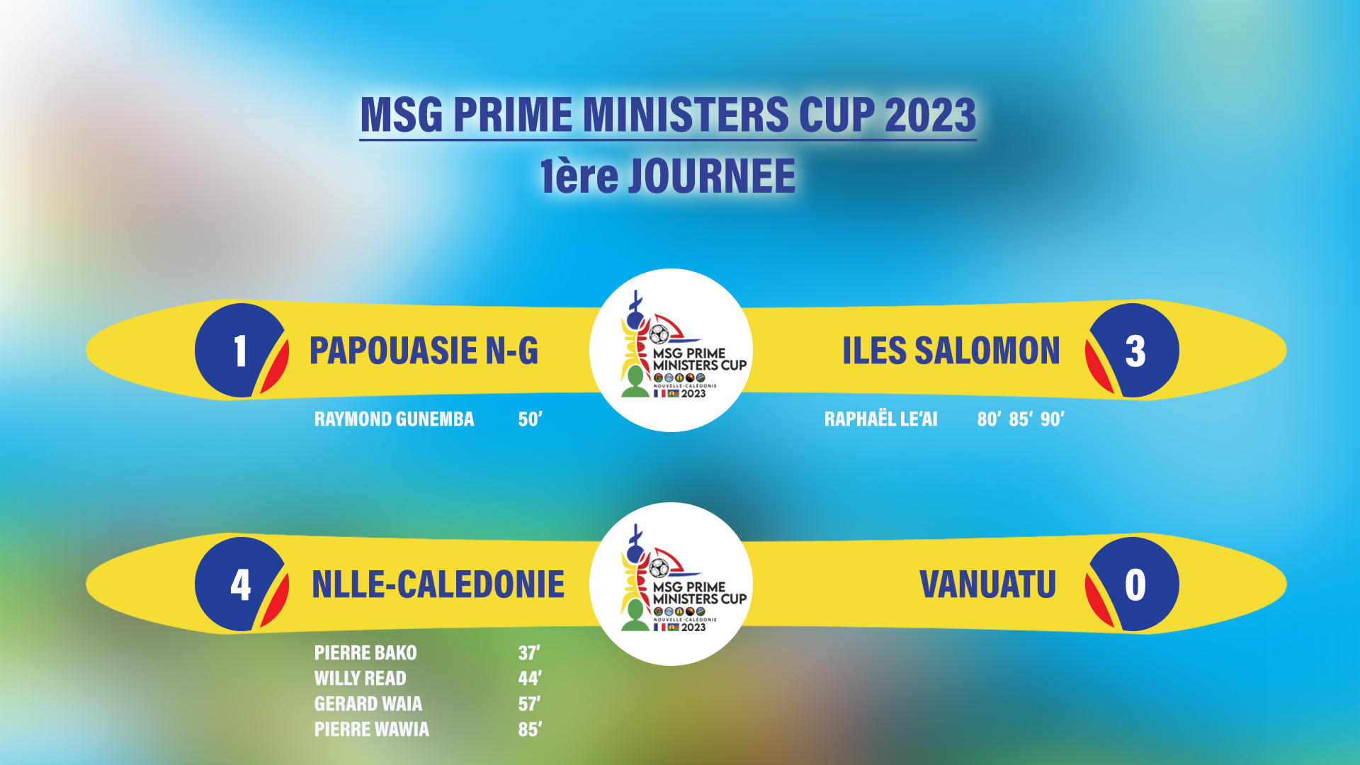 Les cagous et les salomonais réussissent leur entame | MSG PRIME MINSTERS CUP (Journée 1 - Résultats)