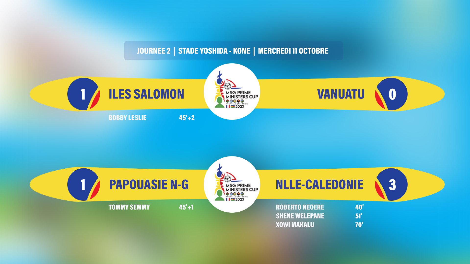 La CALEDONIE et les SOLOMON s'offrent une FINALE | MSG PRIME MINISTER'S CUP