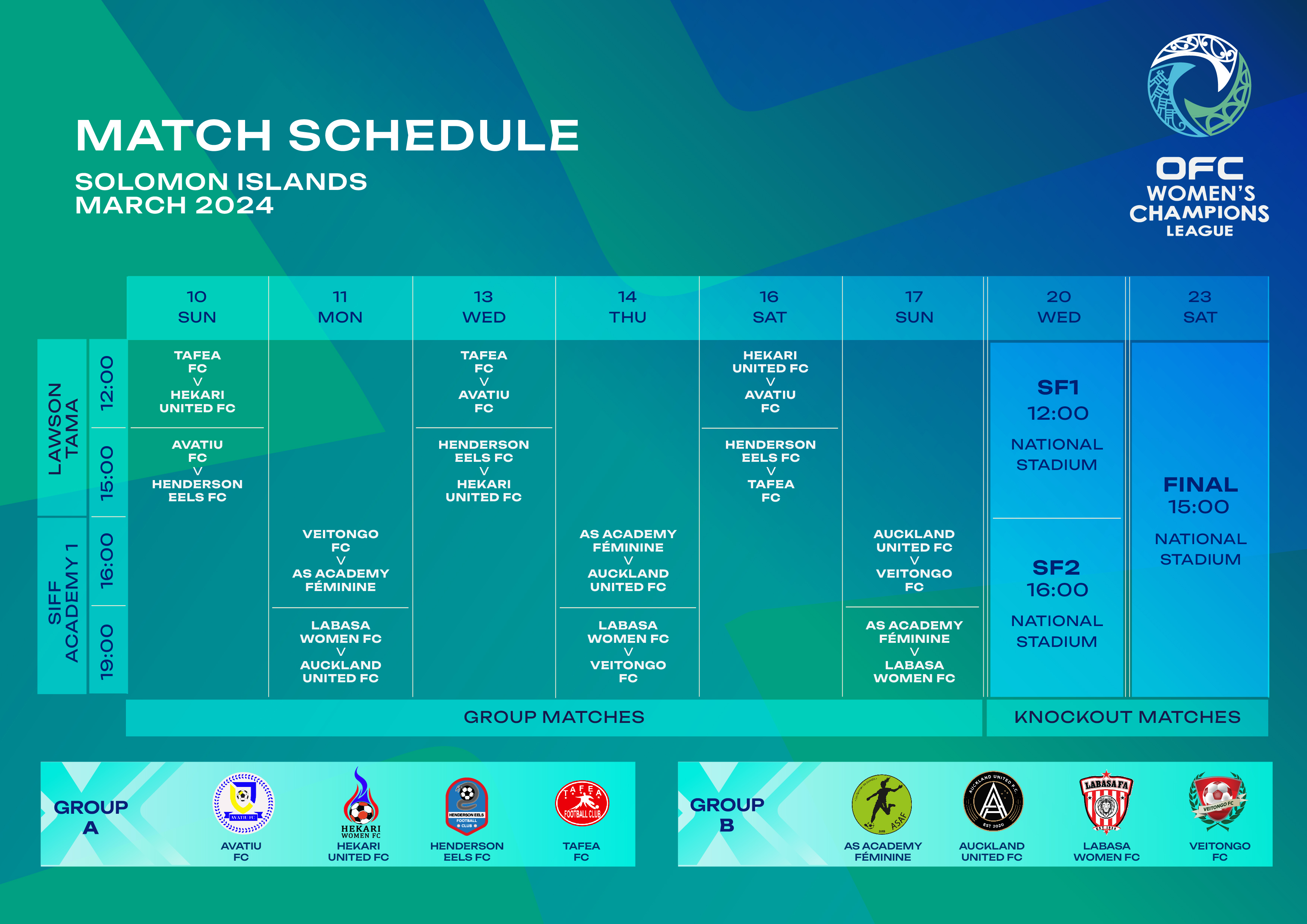 " Conscientes du niveau qu'il va y avoir " | OFC WOMEN'S CHAMPIONS LEAGUE | Coup d'envoi ce MARDI = 12H00 [DIRECT TV sur FIFA+]