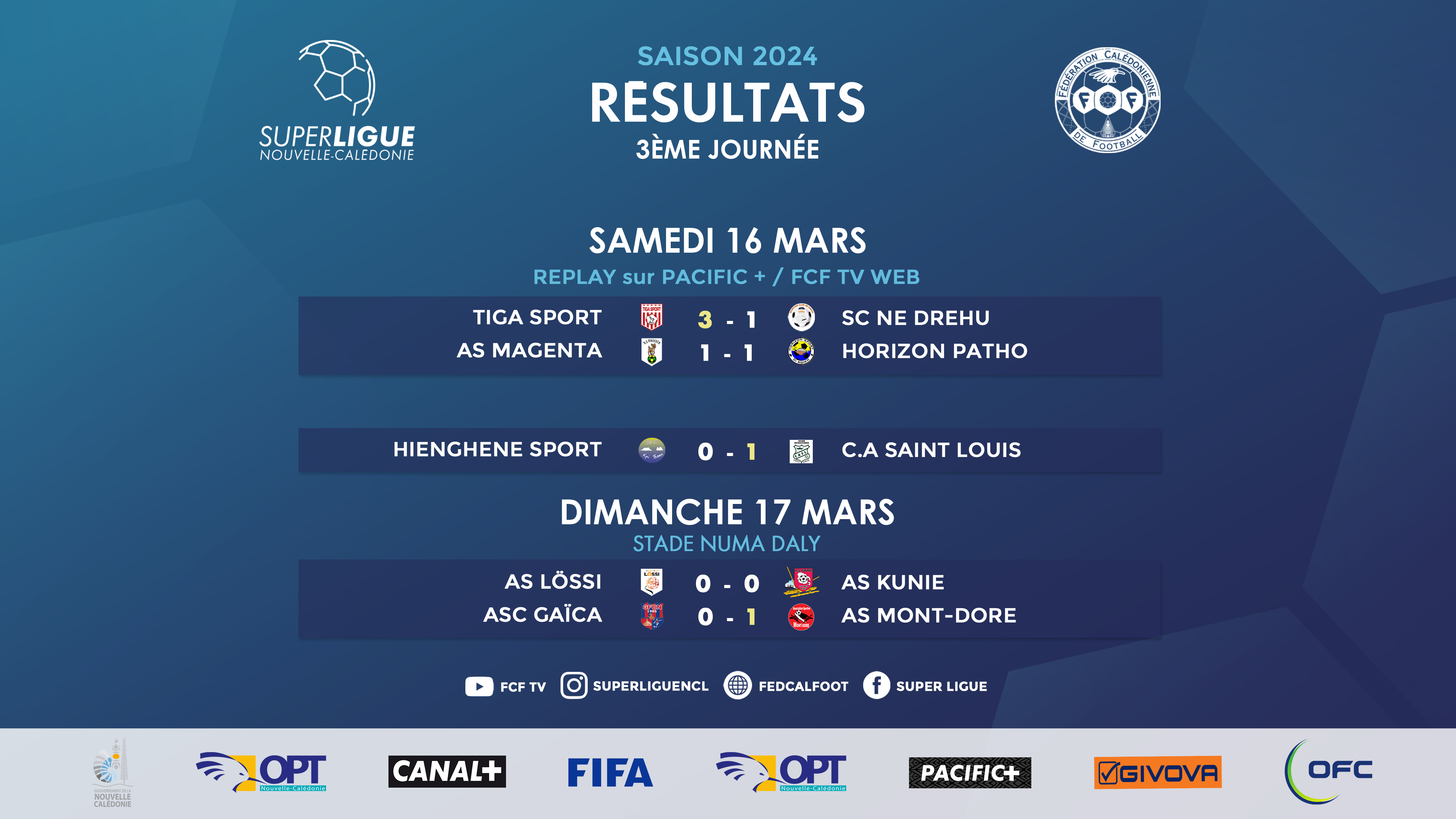 Résultats du week-end | SUPER LIGUE J3 [Replay TV] + SL FUTSAL J3 + U18 Fédéral J1 (suite) 