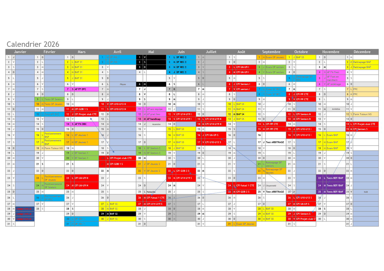 Le CALENDRIER des FORMATIONS 2026 | Educateurs - Educatrices