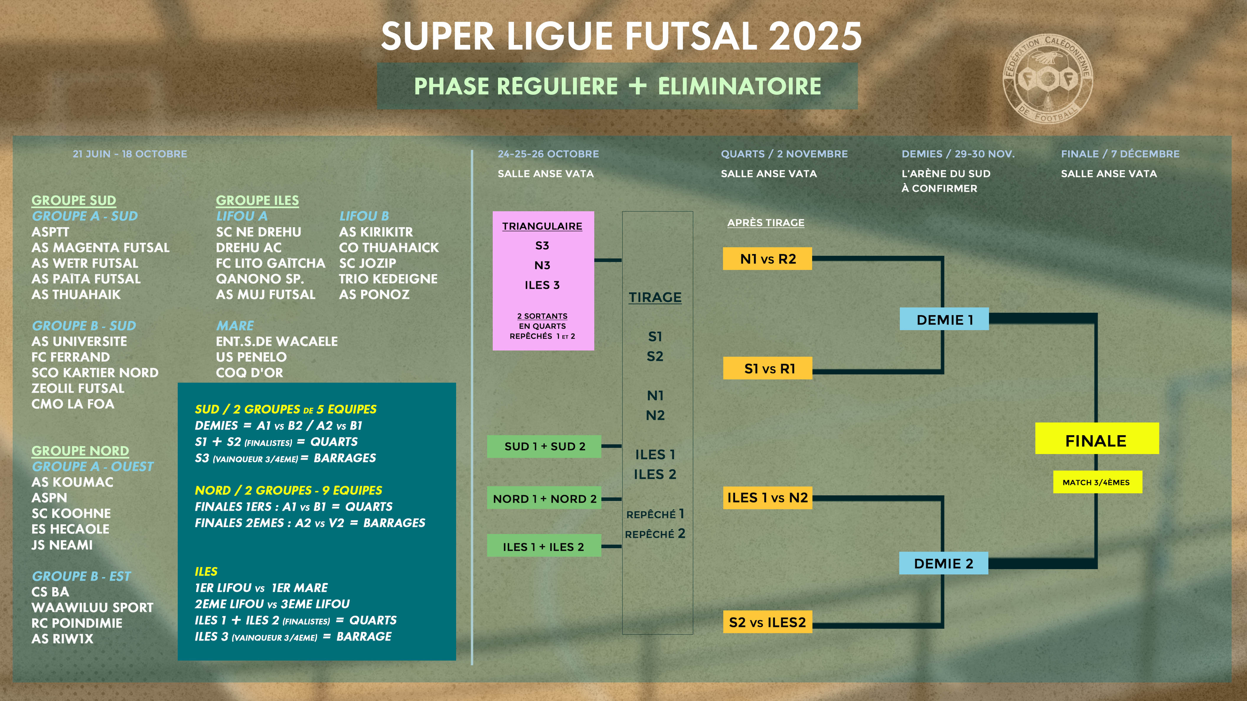 cliquez sur l'image pour agrandir