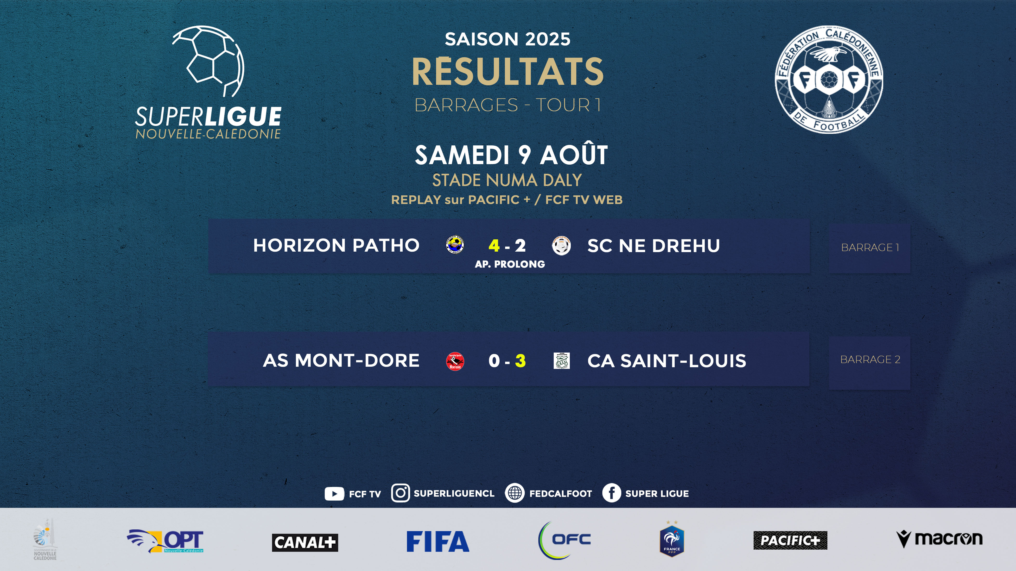 L'HORIZON PATHO et le CA SAINT-LOUIS filent en QUARTS | BARRAGES 1 et 2 - SUPER LIGUE