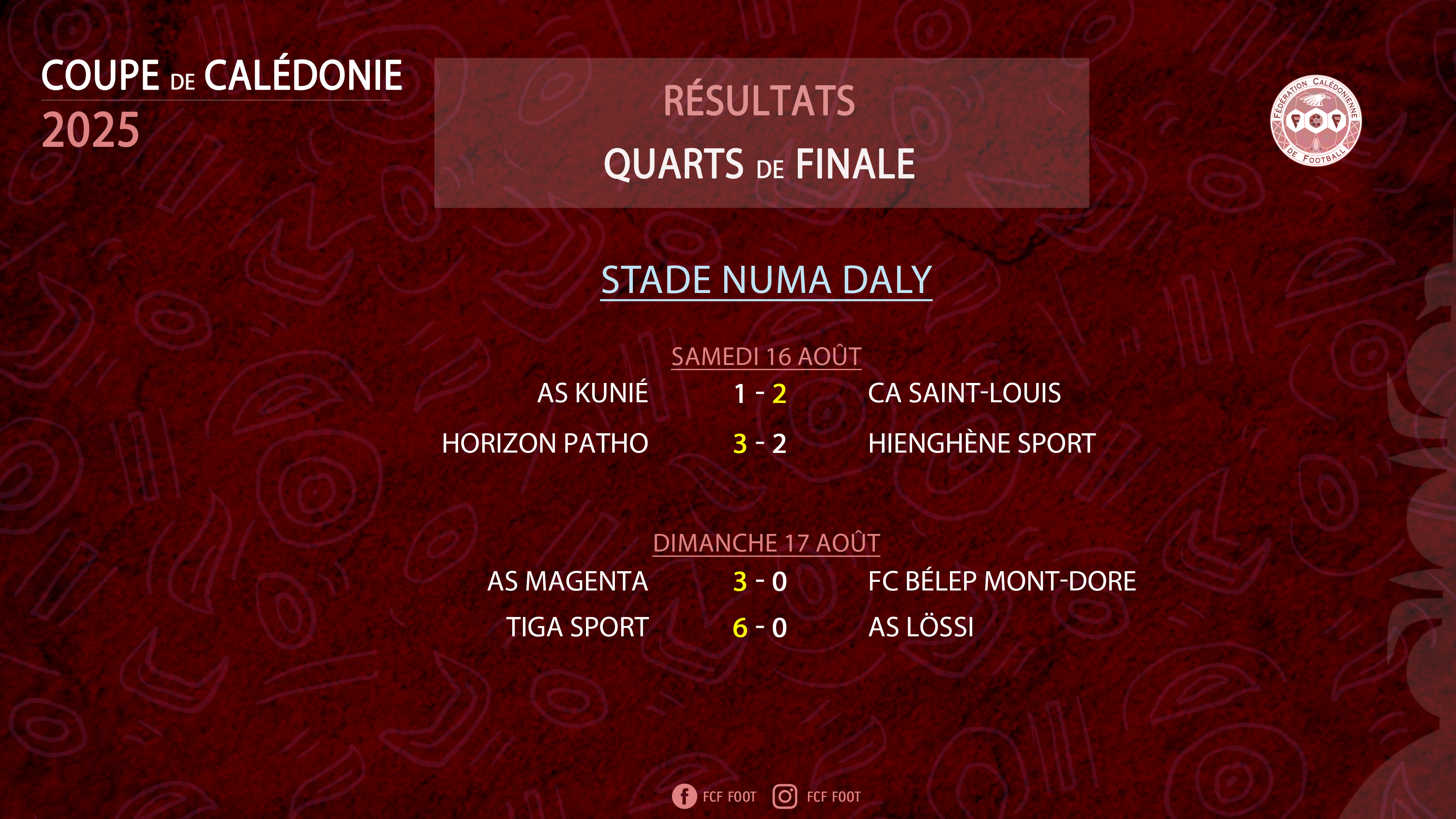 L'HORIZON, SAINT-LOUIS, MAGENTA et TIGA = DIRECTION LES DEMIES | COUPE de CALÉDONIE - Résultats des 1/4 de finale