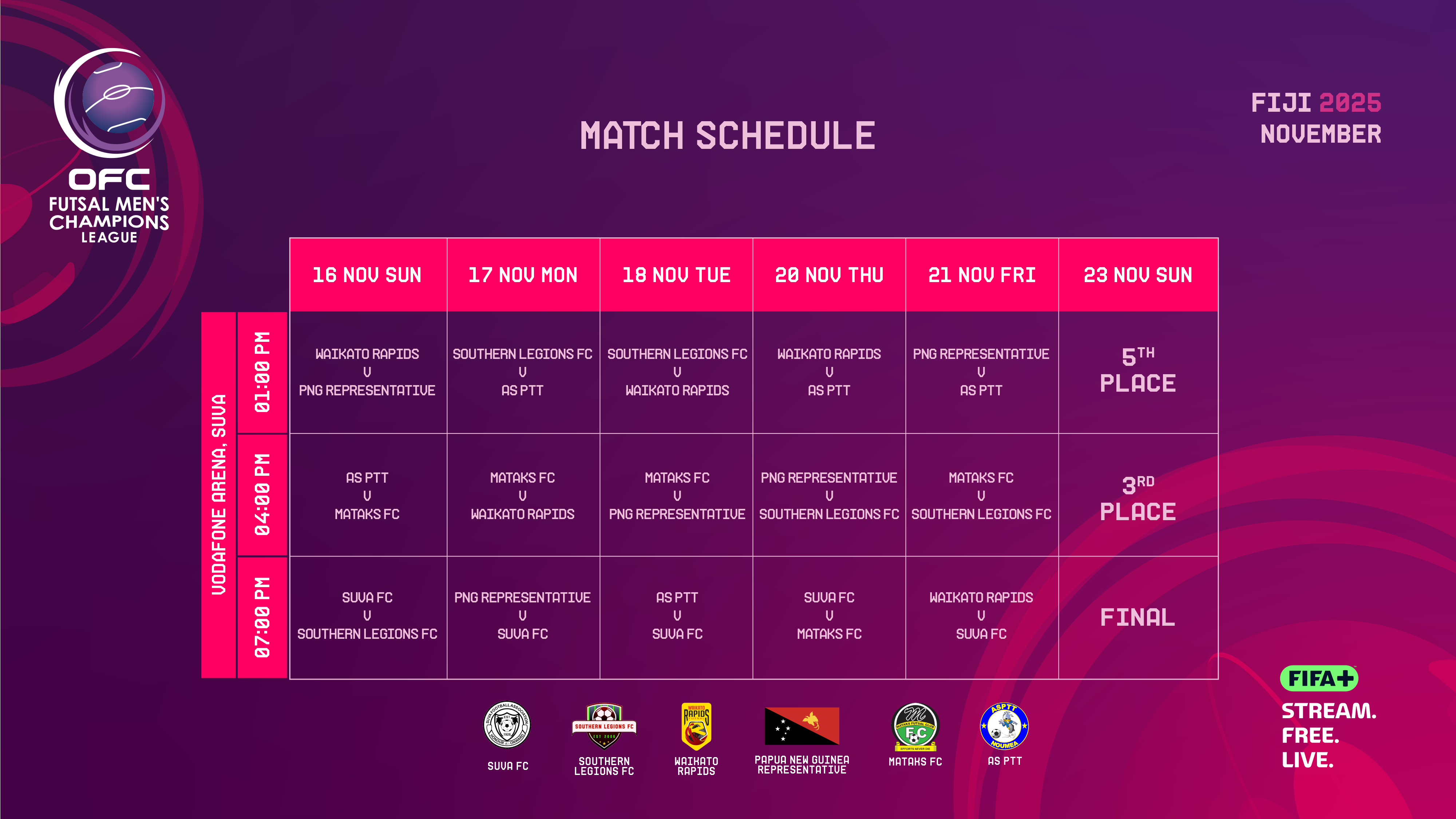 L'ASPTT défendra son titre de Champion d'Océanie à SUVA | Champions League OFC - FUTSAL [2025]