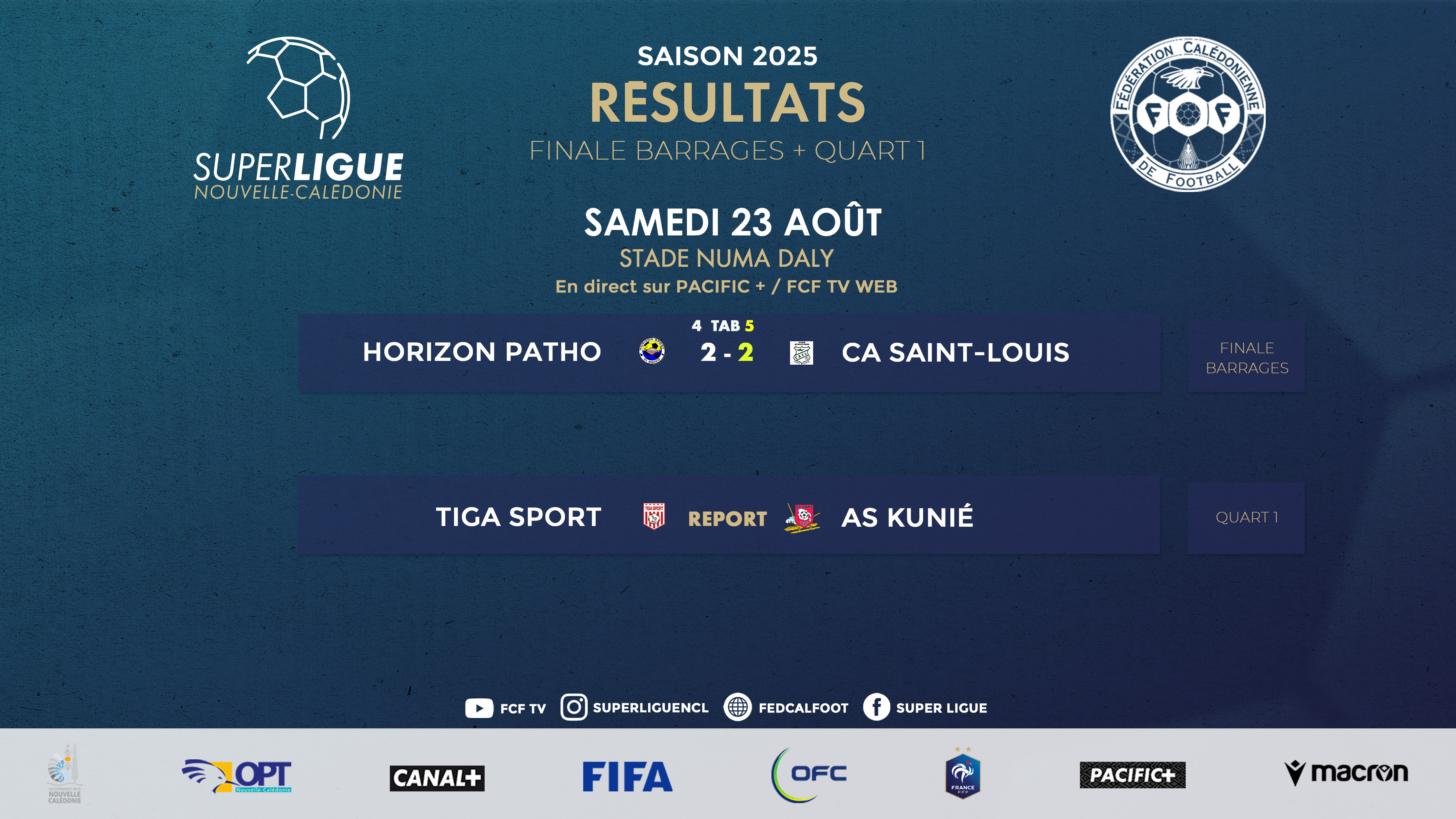 La sensation SAINT-LOUIS | Horizon Patho 2 - 2 Ca Saint Louis (2-2 / 4 tab à 5) [Résumé VIDEO]