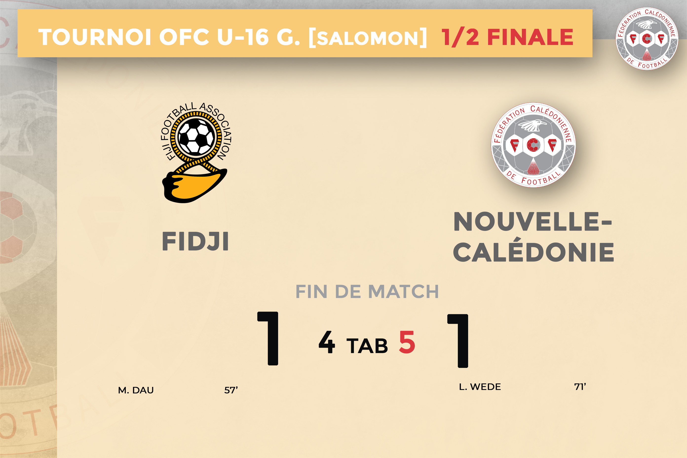 Les U16 cagous gagnent leur ticket pour le QATAR 2026 | Fidji 1 - 1 NCL (4 tab 5) = la finale océanienne est atteinte, comme le Mondial 