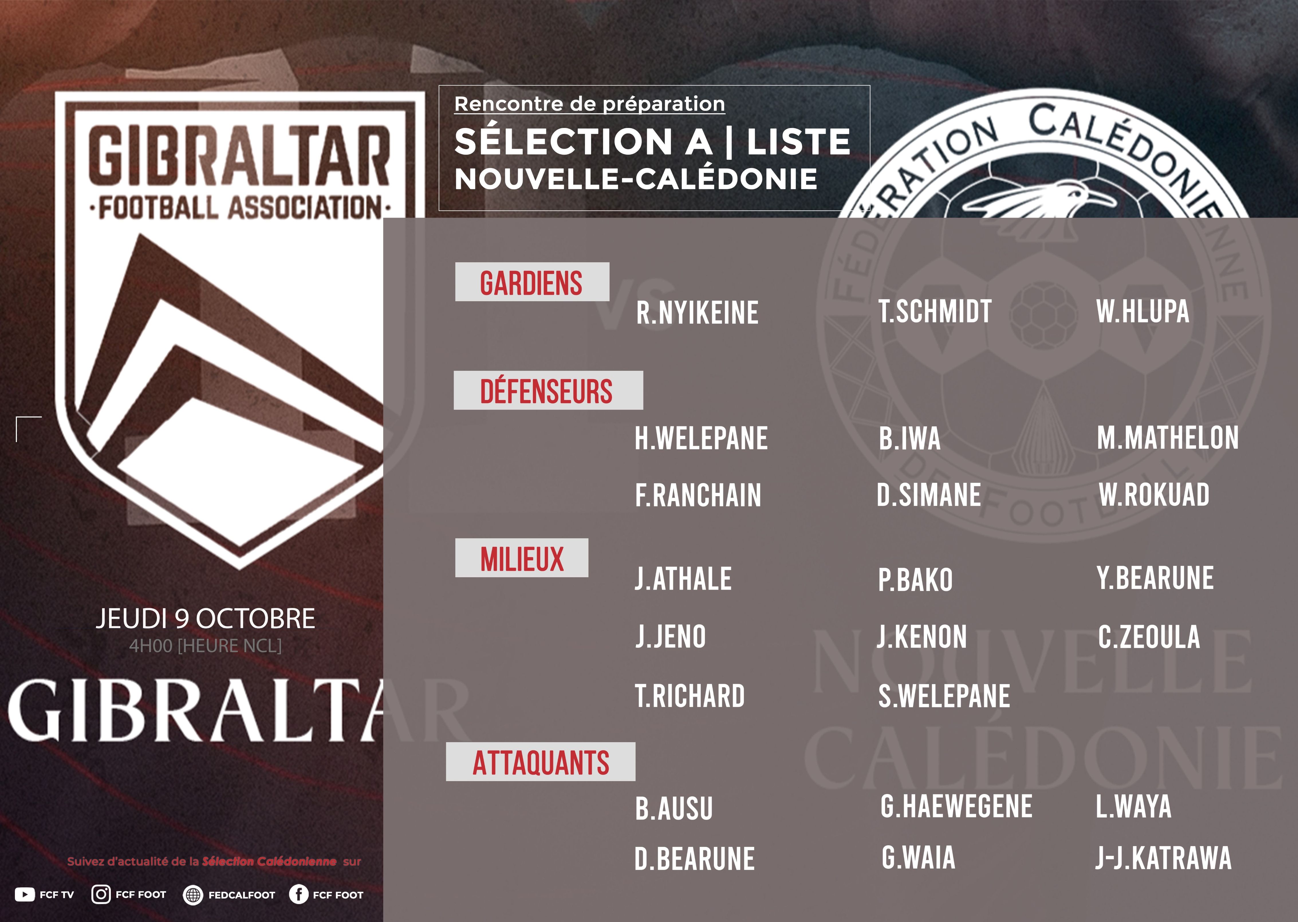 La liste des 23 cagous pour GIBRALTAR est connue | OFFICIEL FCF - Sélection A
