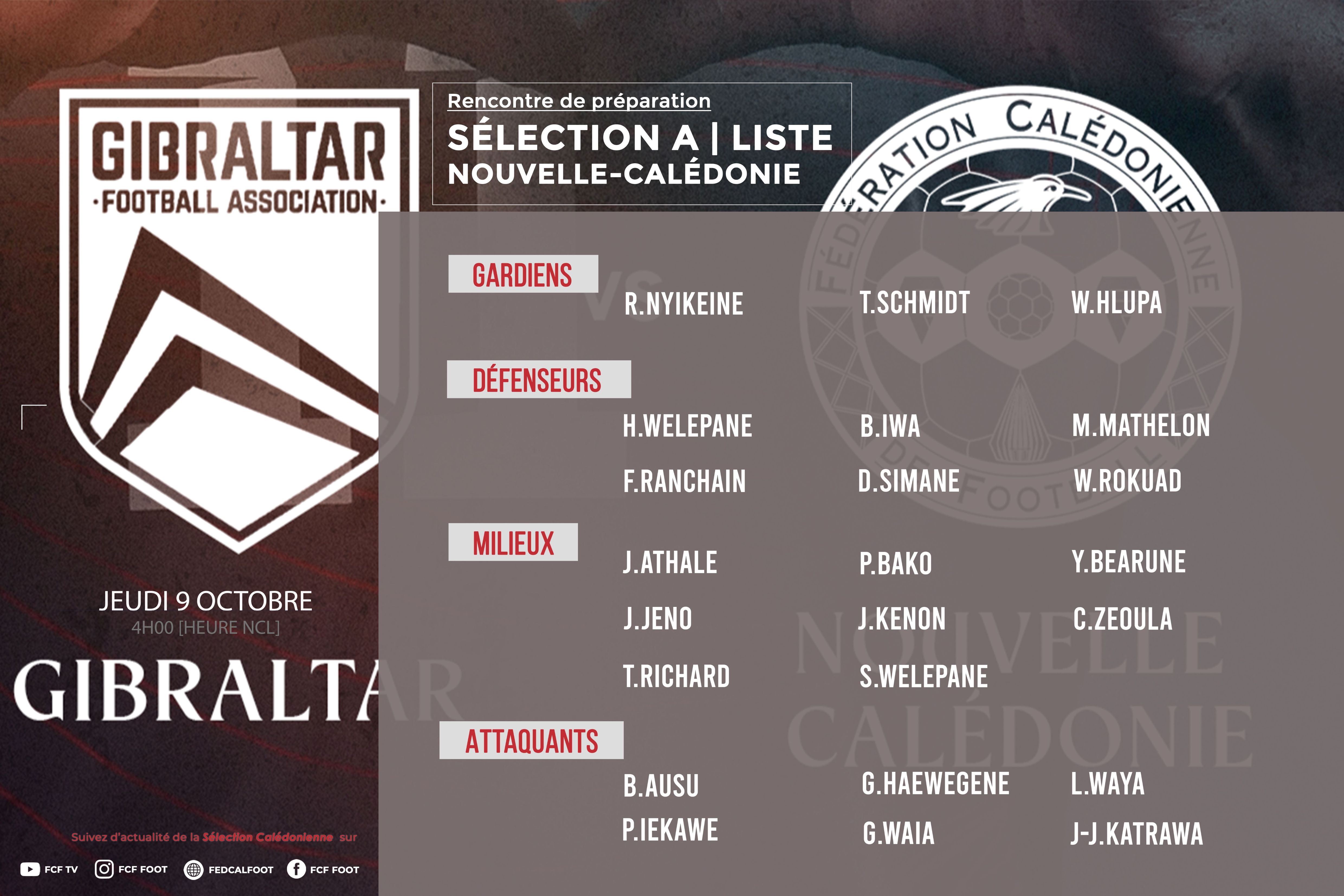 Les cagous au complet à deux jours de la rencontre face à GIBRALTAR | Match international amical [Gibraltar vs NCL = ce jeudi - 4H00]